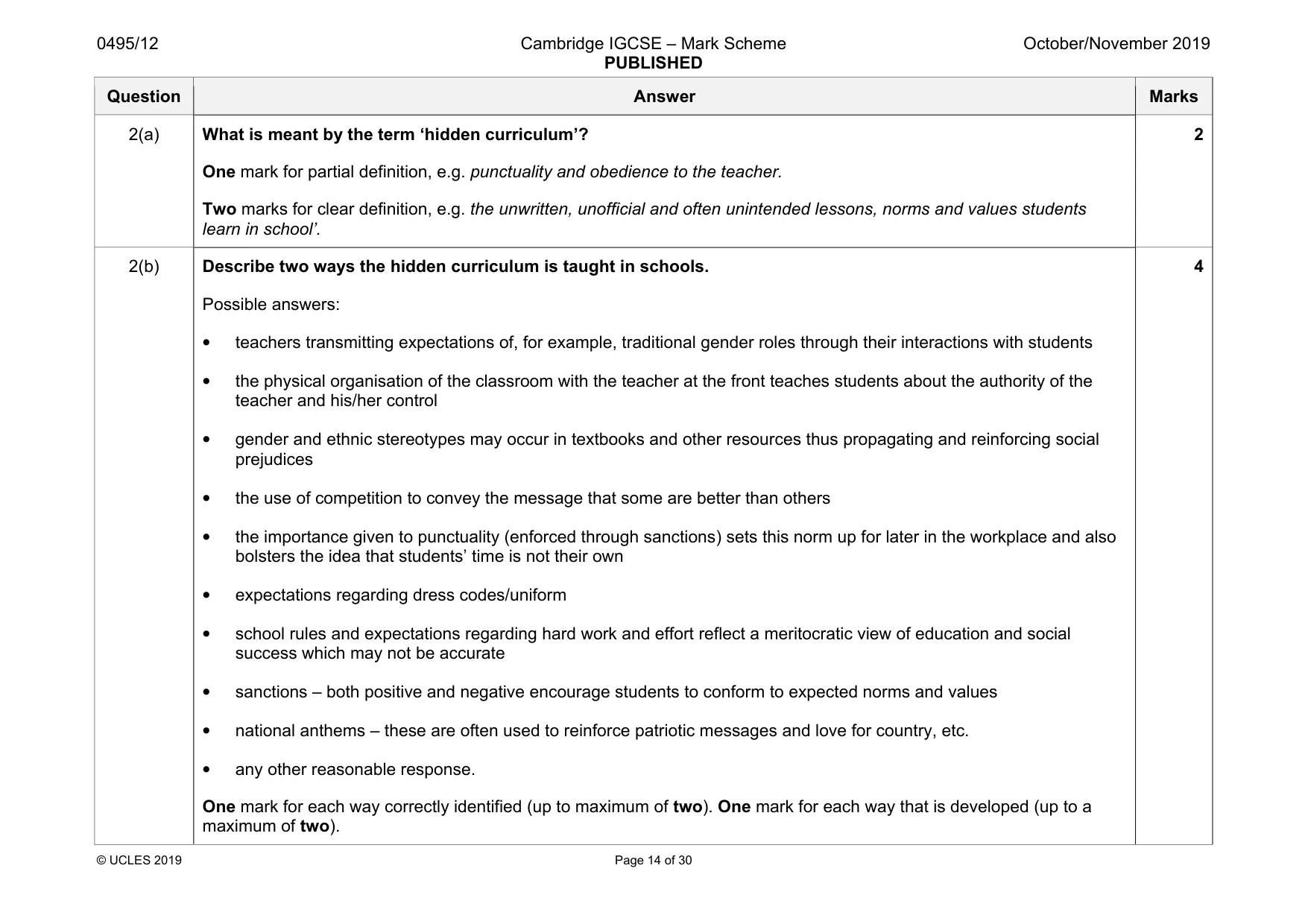 Mark scheme, page 14 of 30