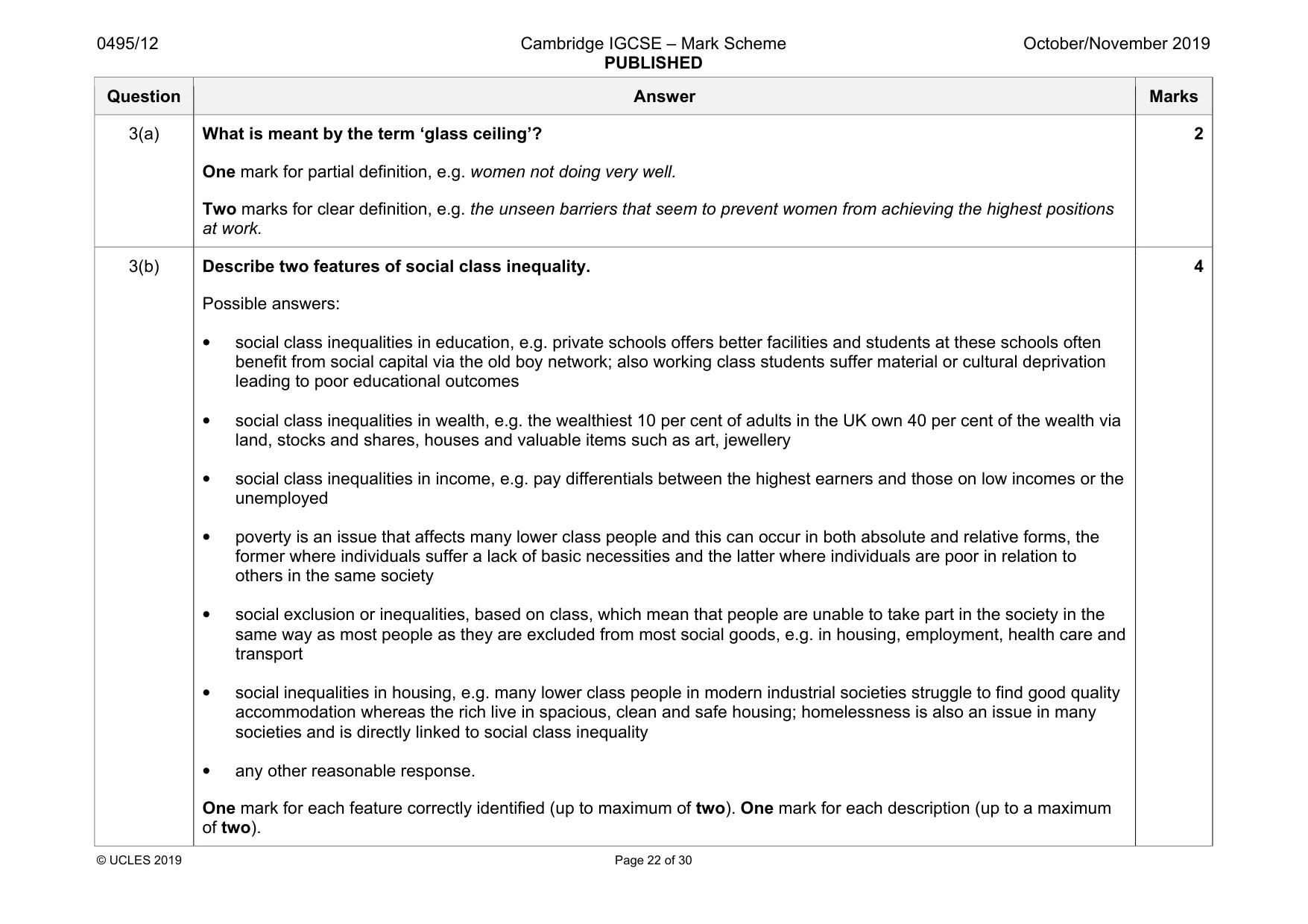 Mark scheme, page 22 of 30