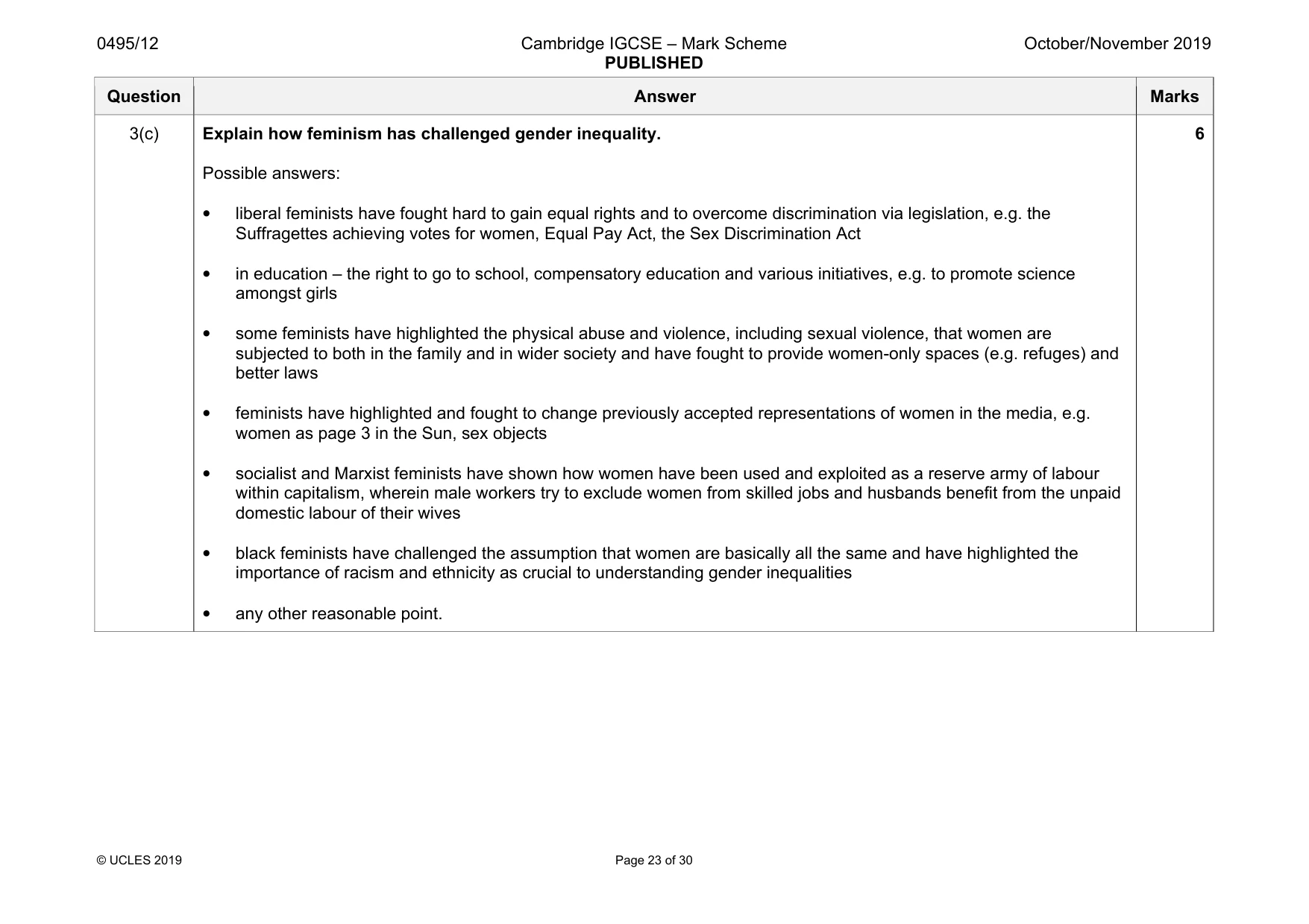 Mark scheme, page 23 of 30