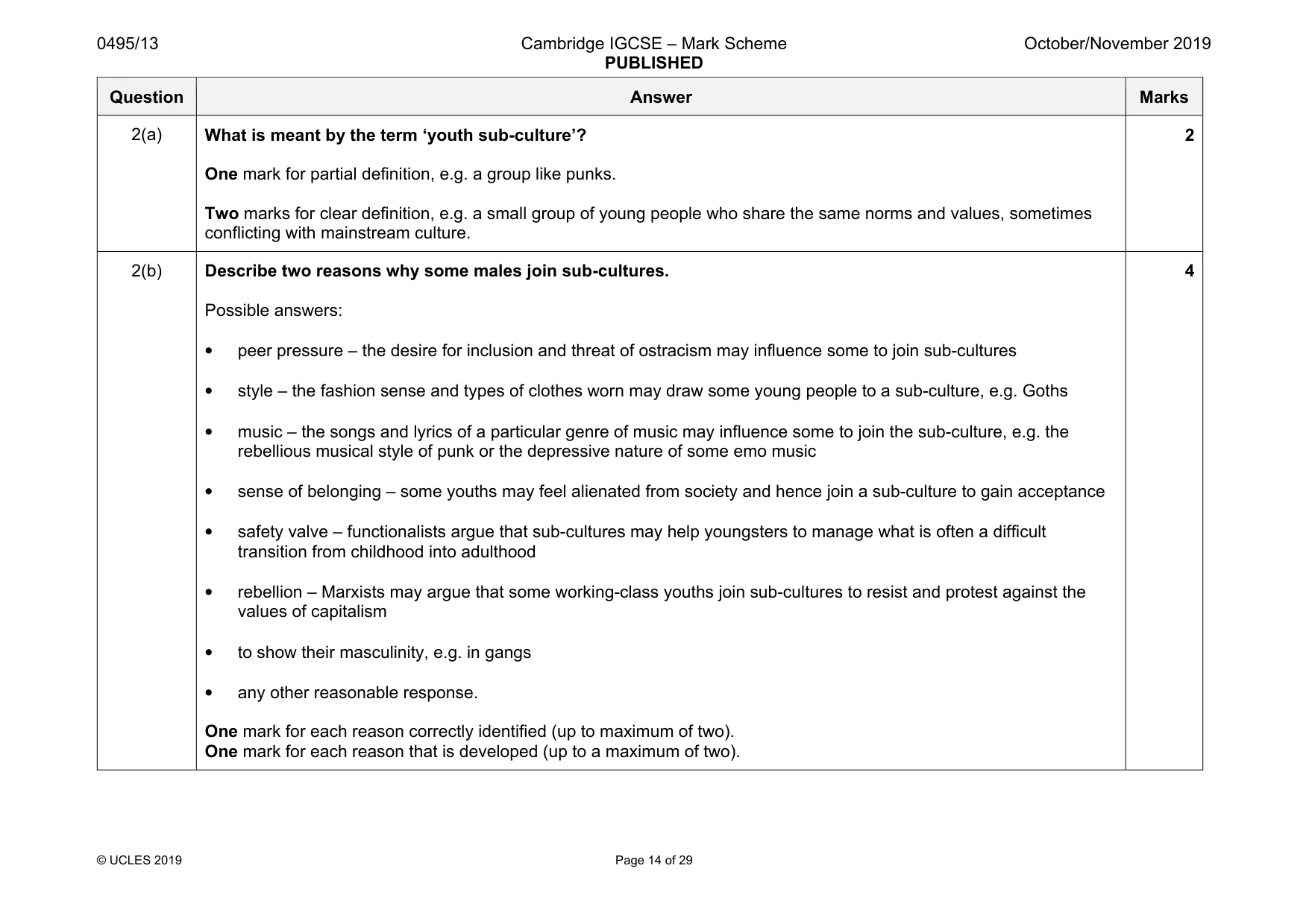 Mark scheme, page 14 of 29