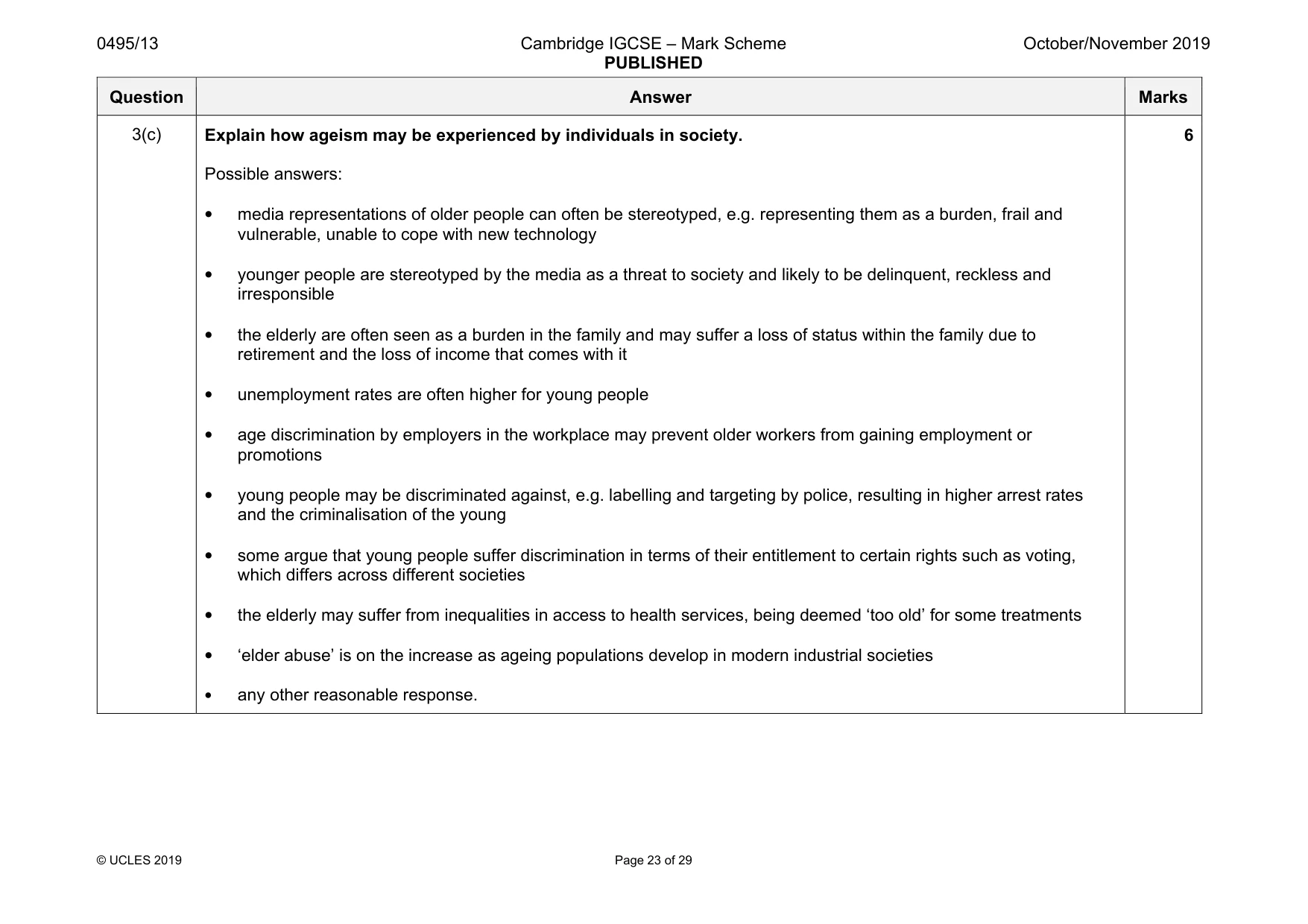Mark scheme, page 23 of 29