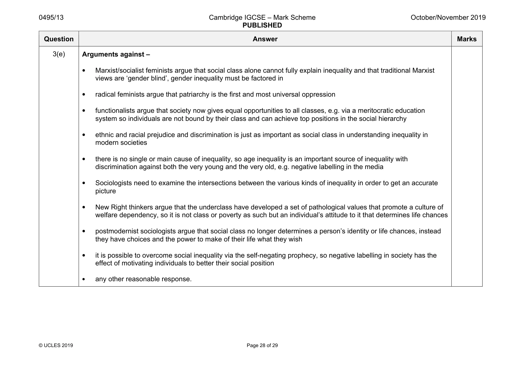 Mark scheme, page 28 of 29