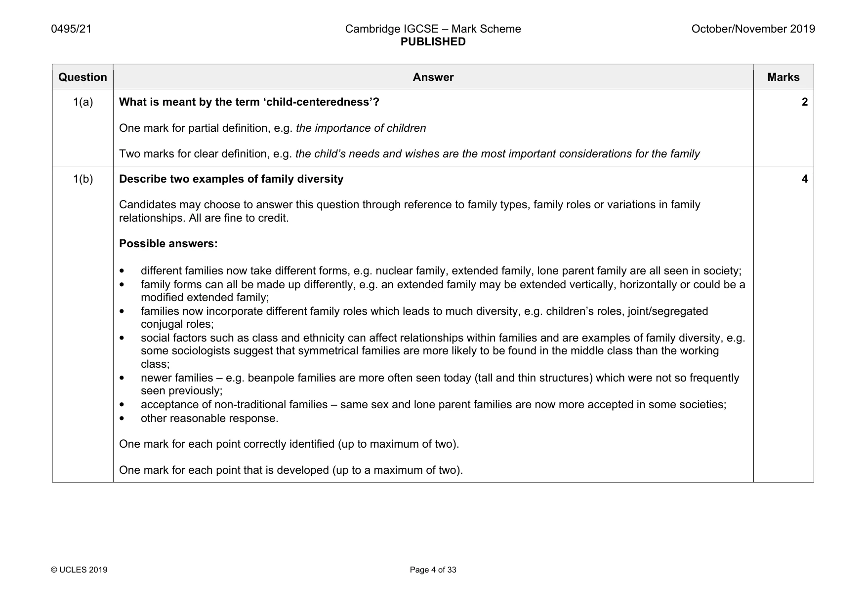 Mark scheme, page 4 of 33