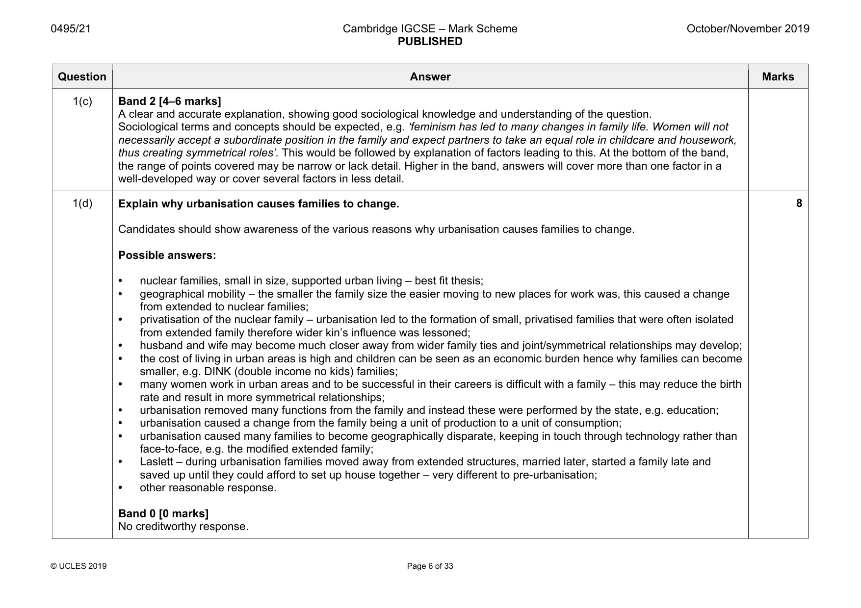 Mark scheme, page 6 of 33