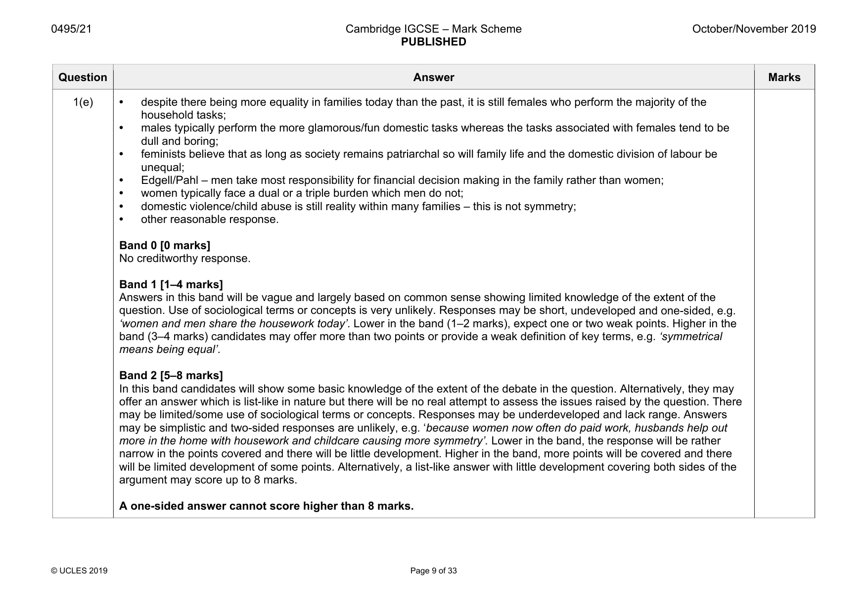 Mark scheme, page 9 of 33