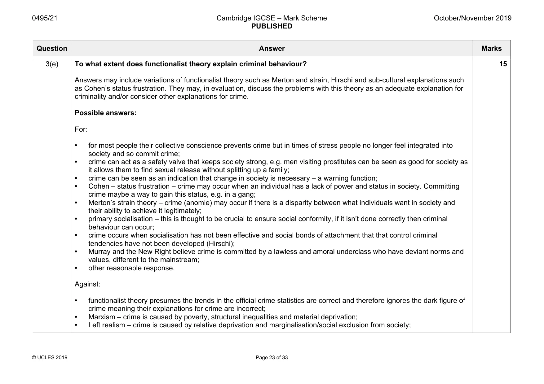 Mark scheme, page 23 of 33