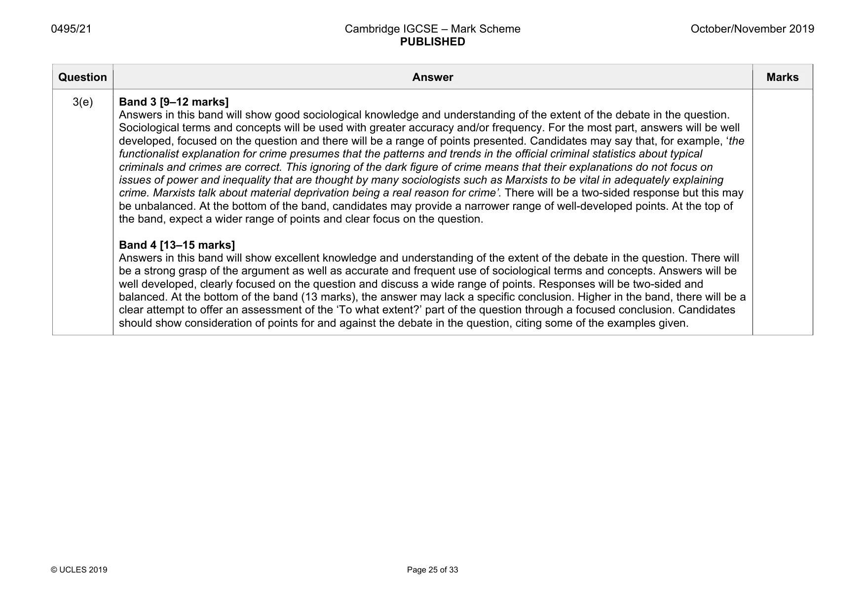 Mark scheme, page 25 of 33