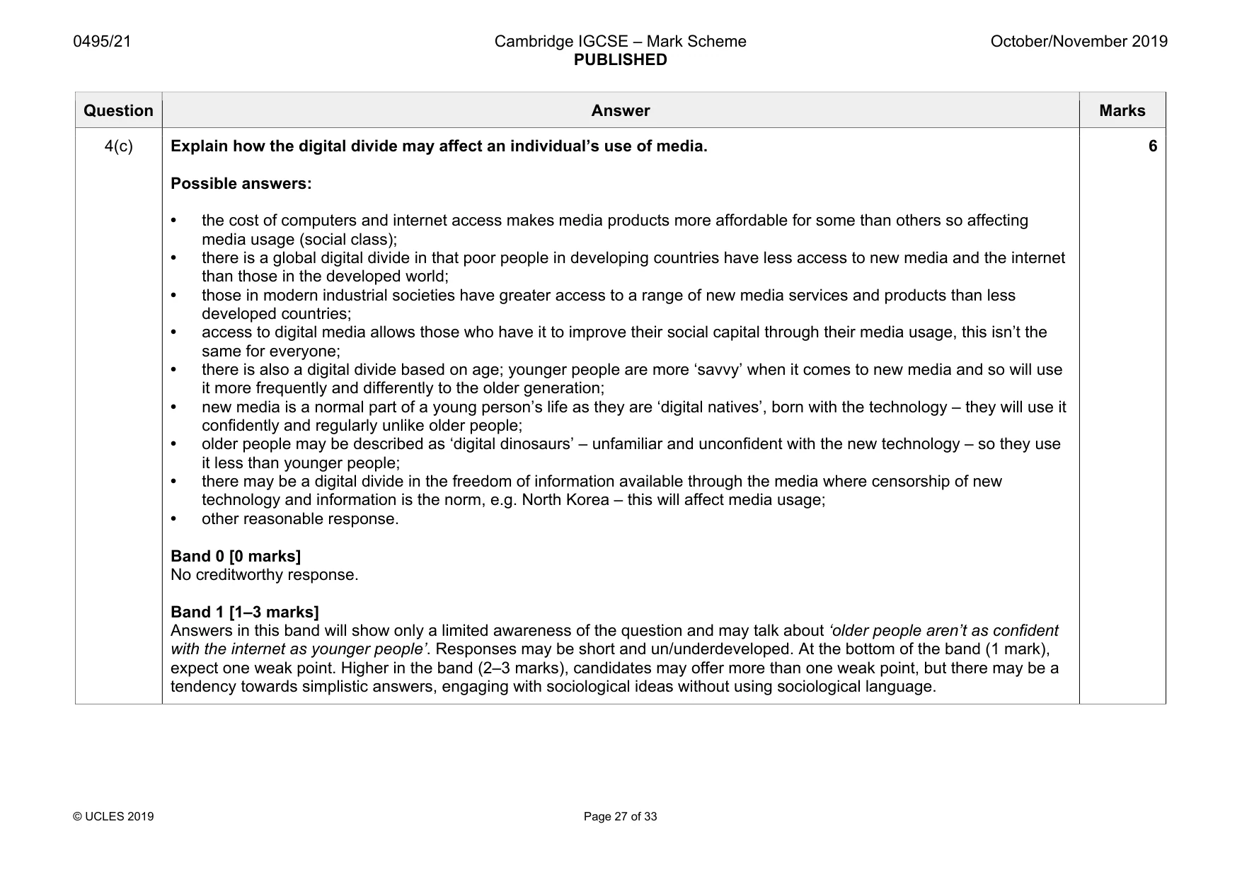 Mark scheme, page 27 of 33