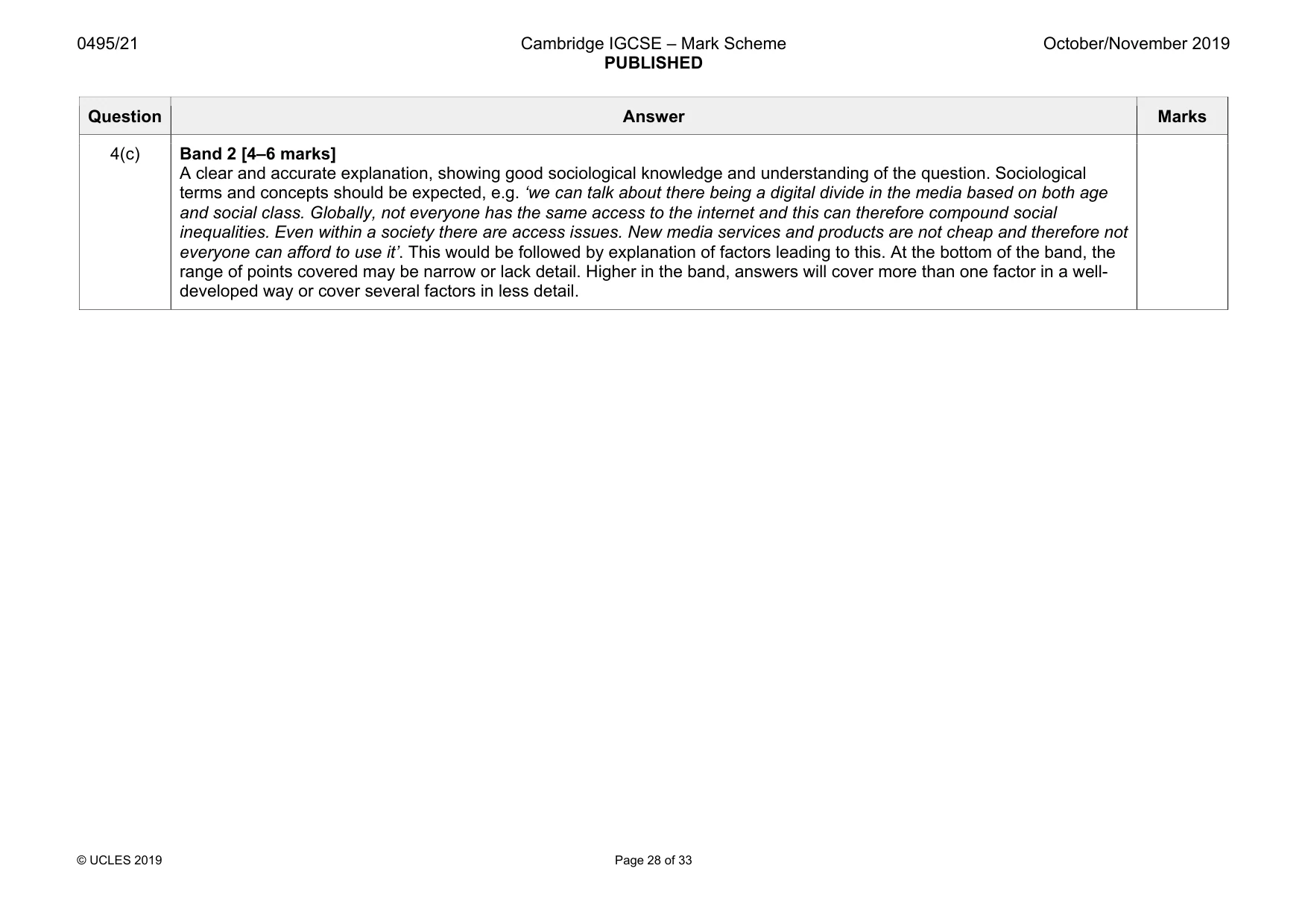 Mark scheme, page 28 of 33