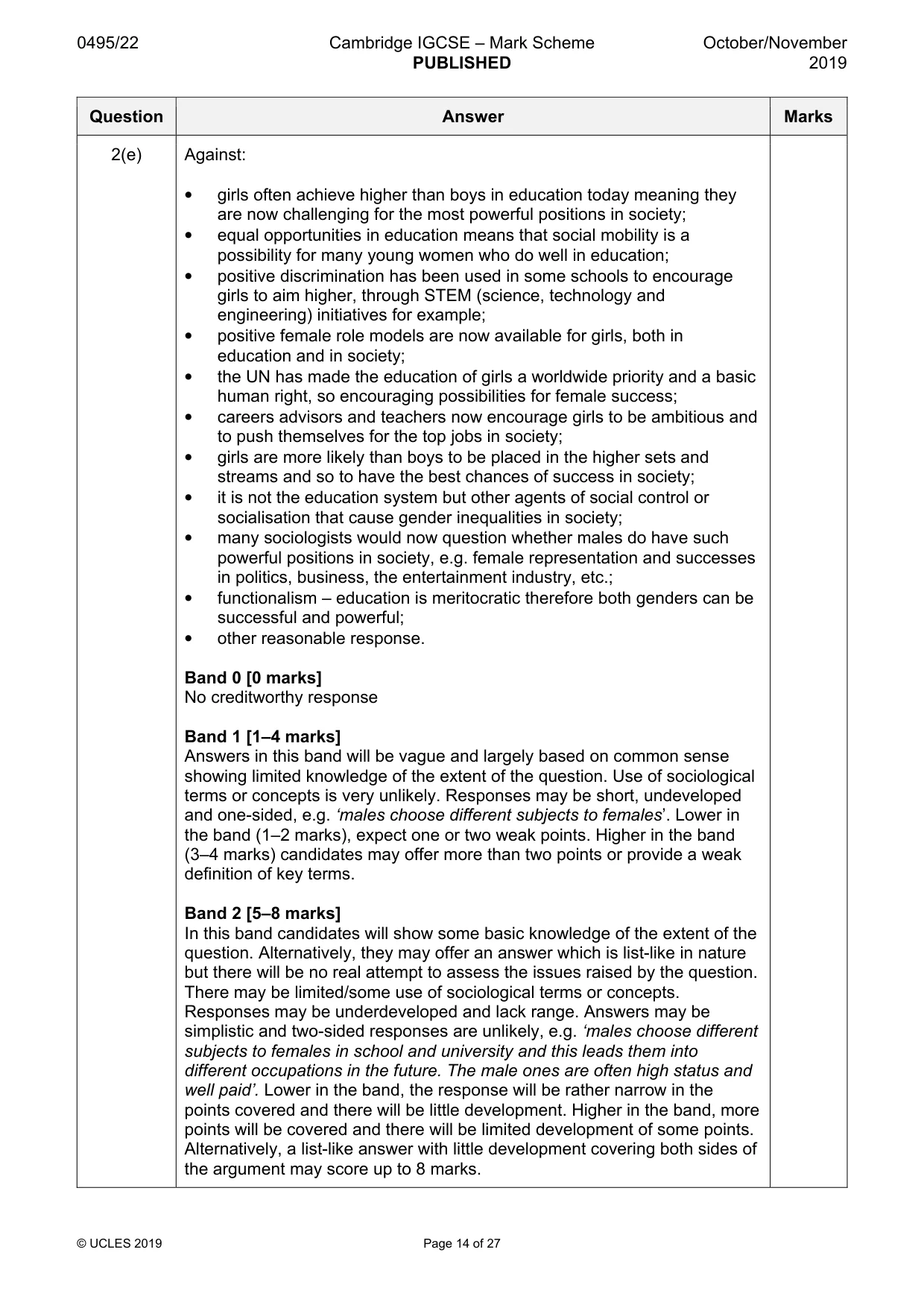 Mark scheme, page 14 of 27