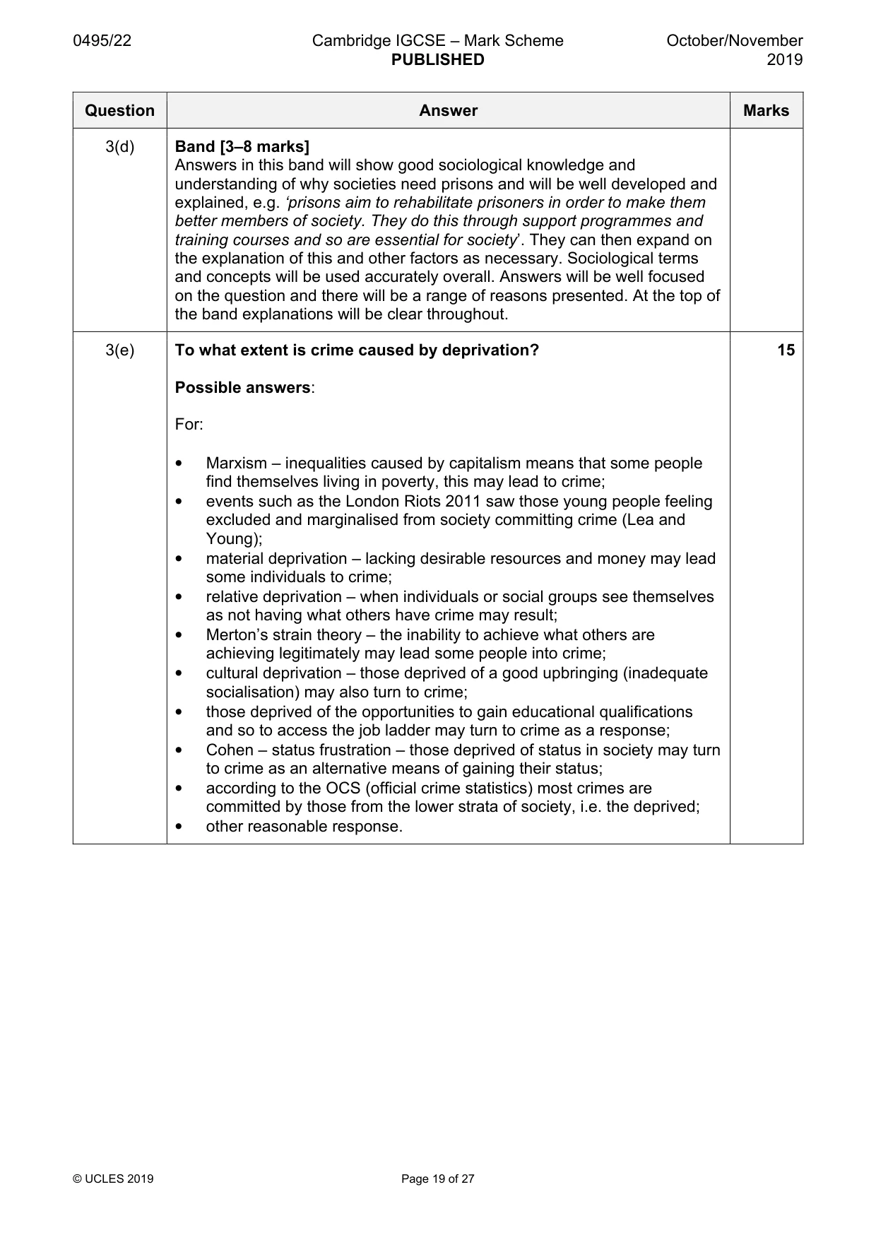 Mark scheme, page 19 of 27
