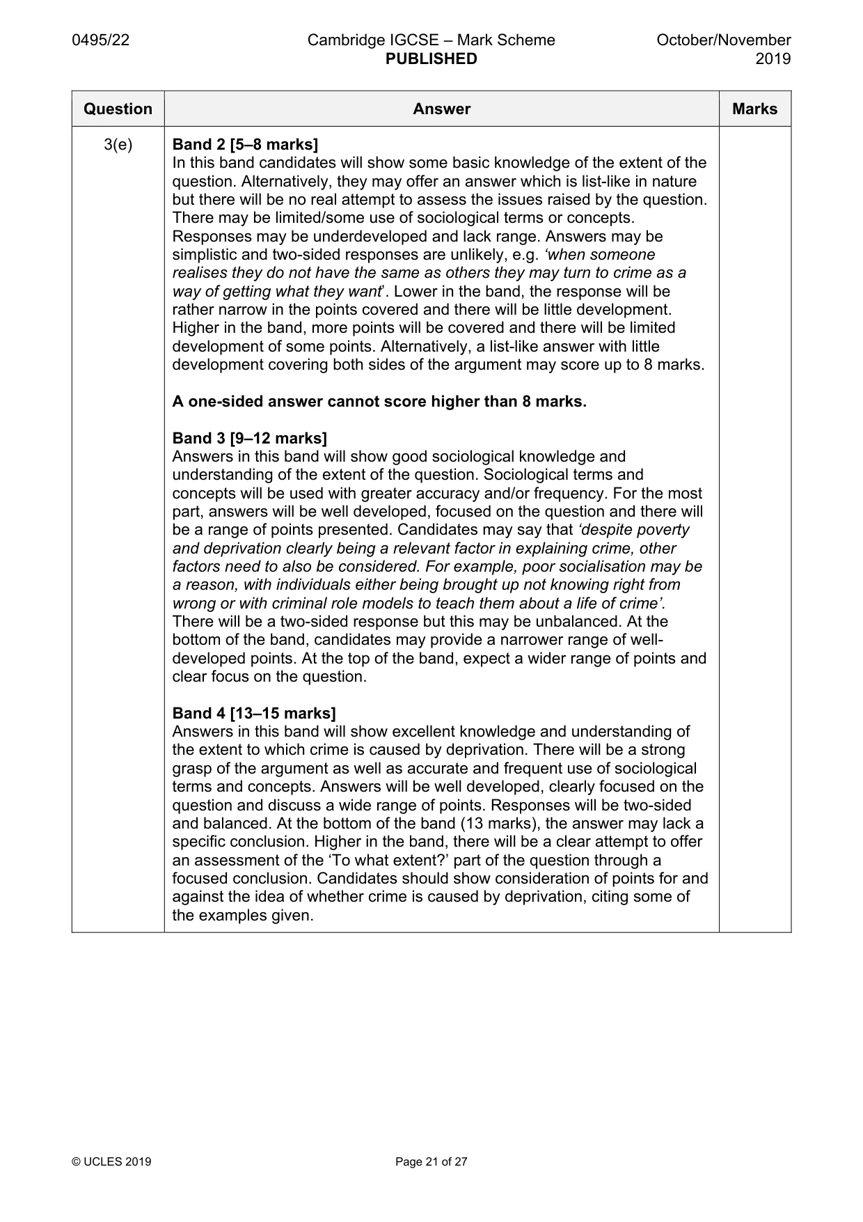 Mark scheme, page 21 of 27