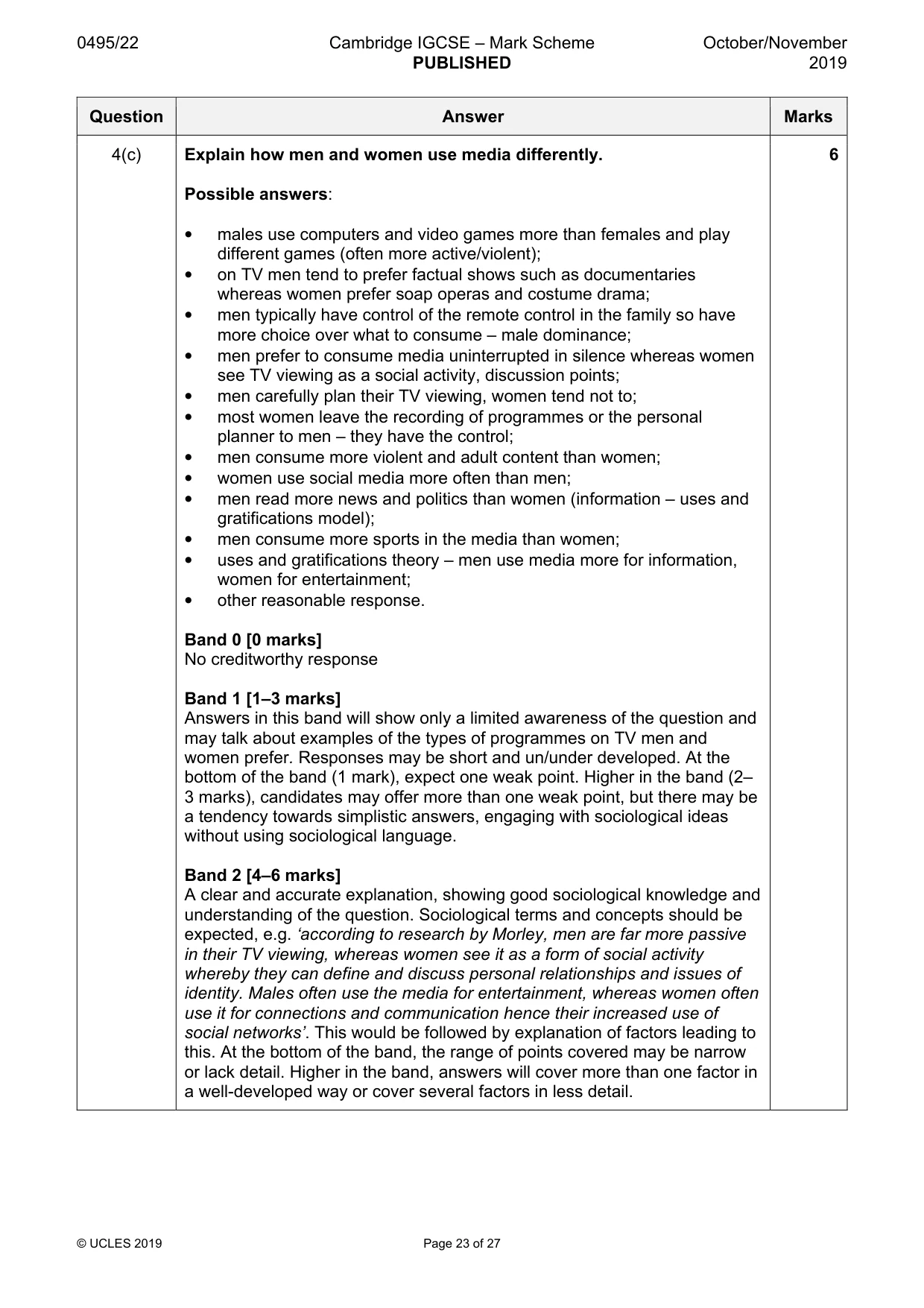 Mark scheme, page 23 of 27