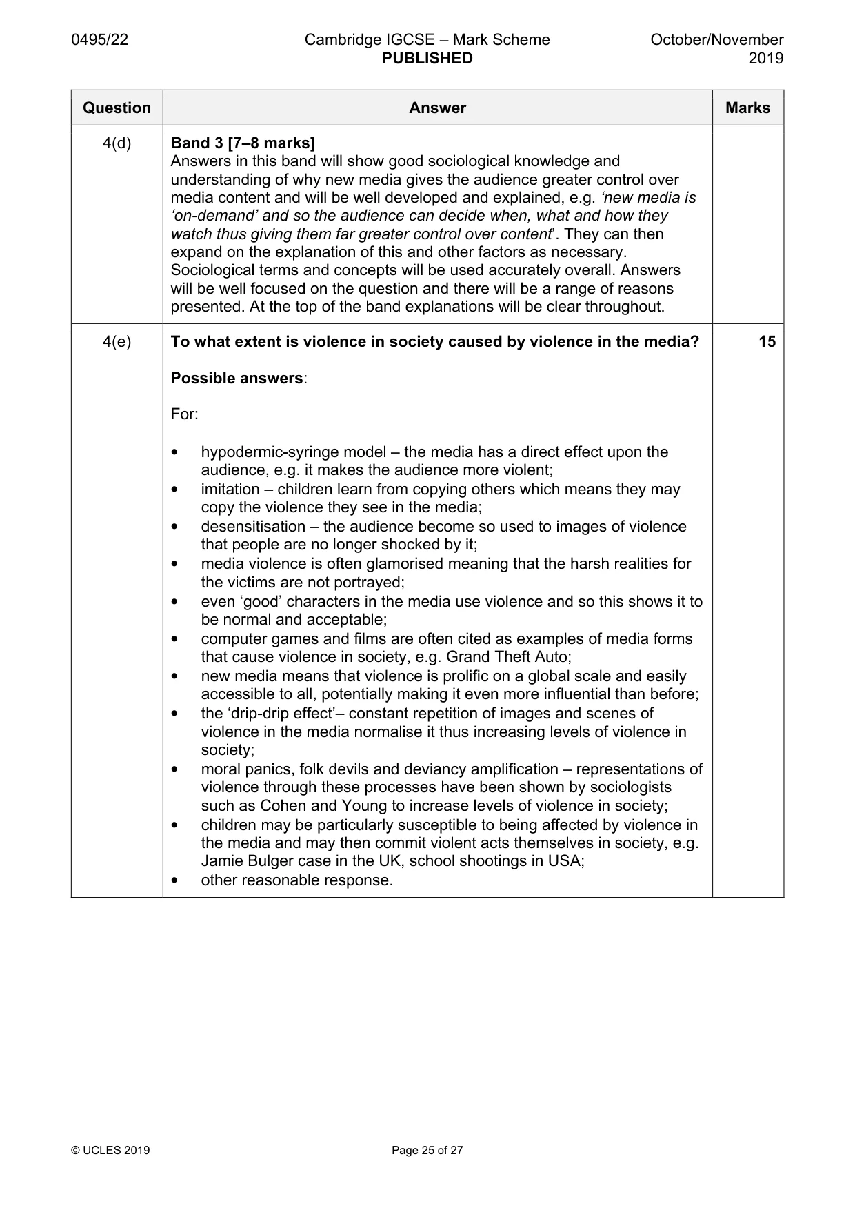 Mark scheme, page 25 of 27