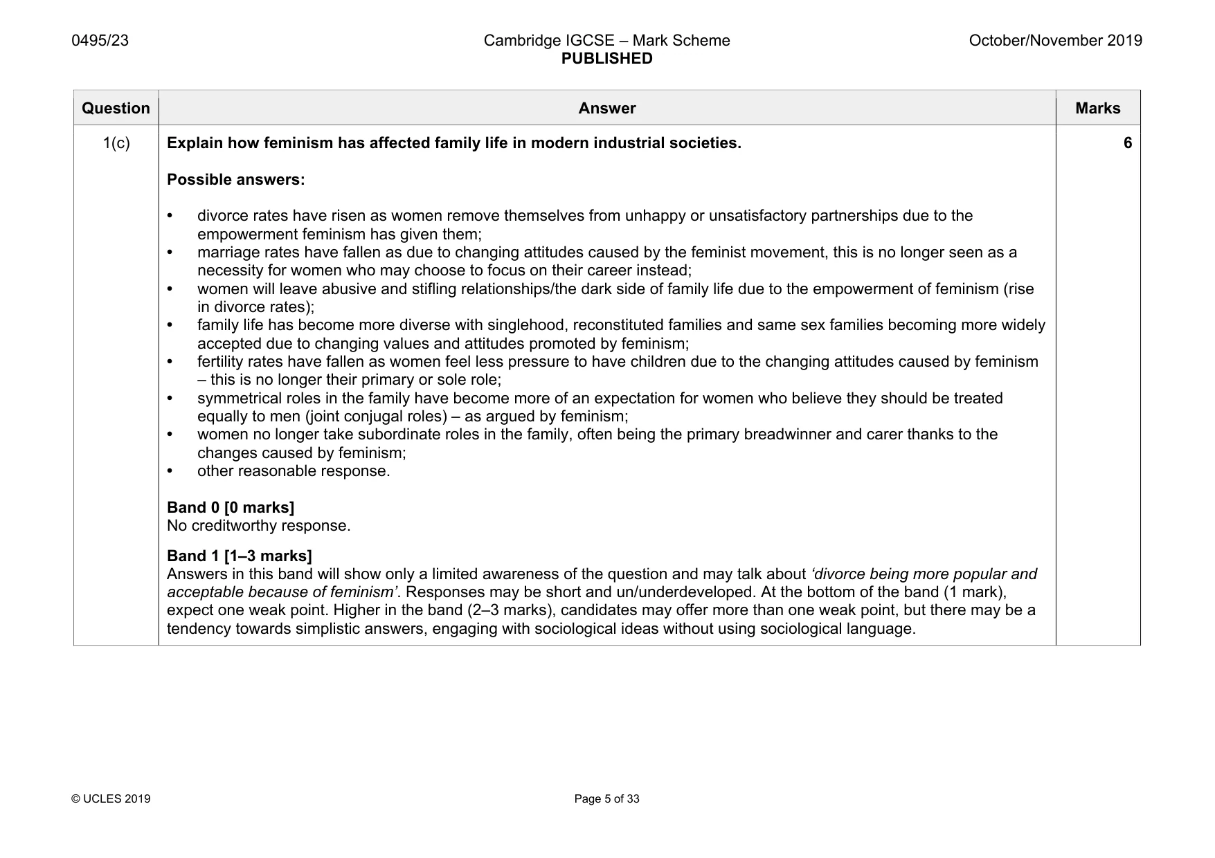 Mark scheme, page 5 of 33