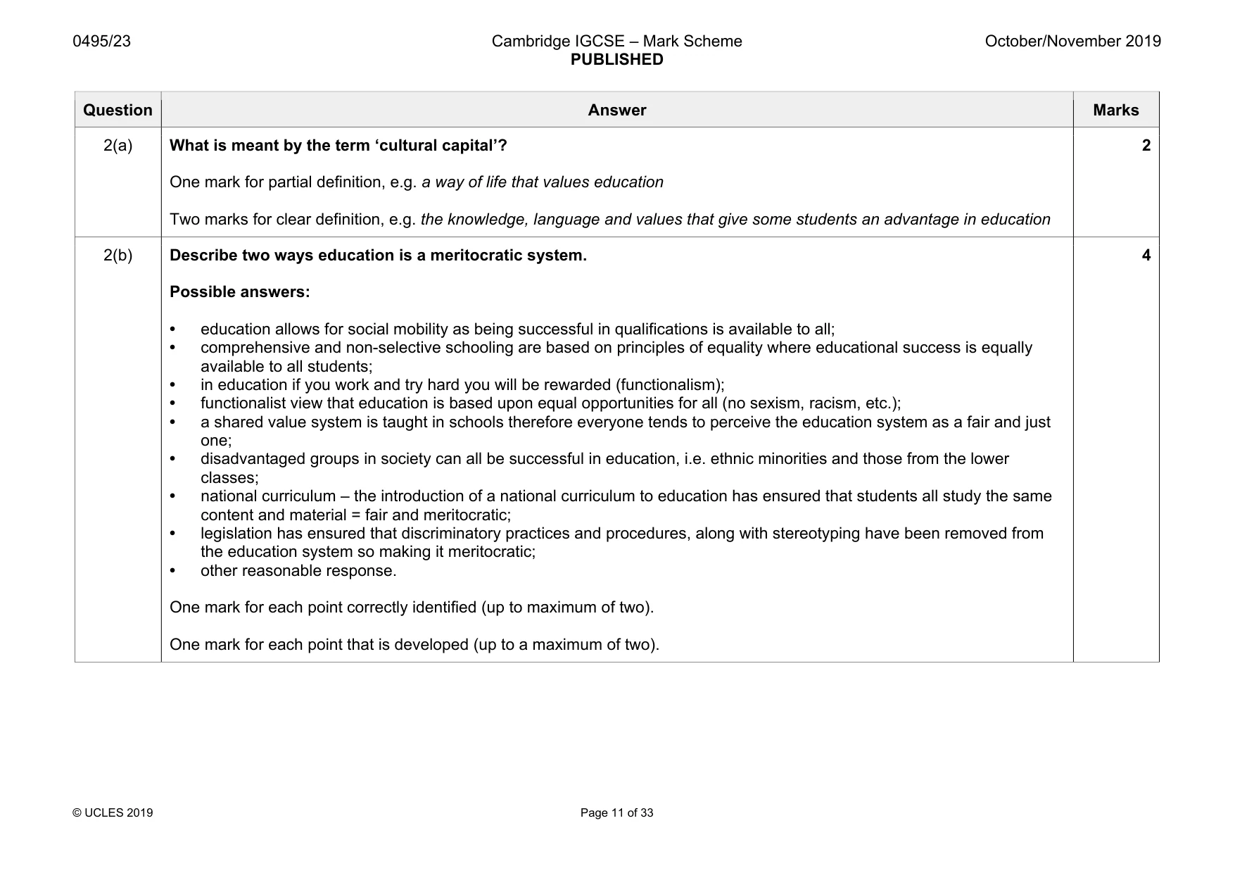 Mark scheme, page 11 of 33