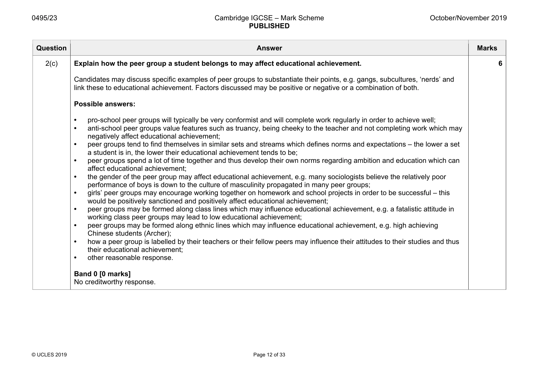 Mark scheme, page 12 of 33