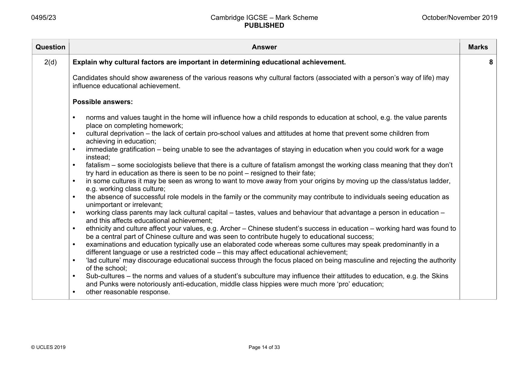 Mark scheme, page 14 of 33
