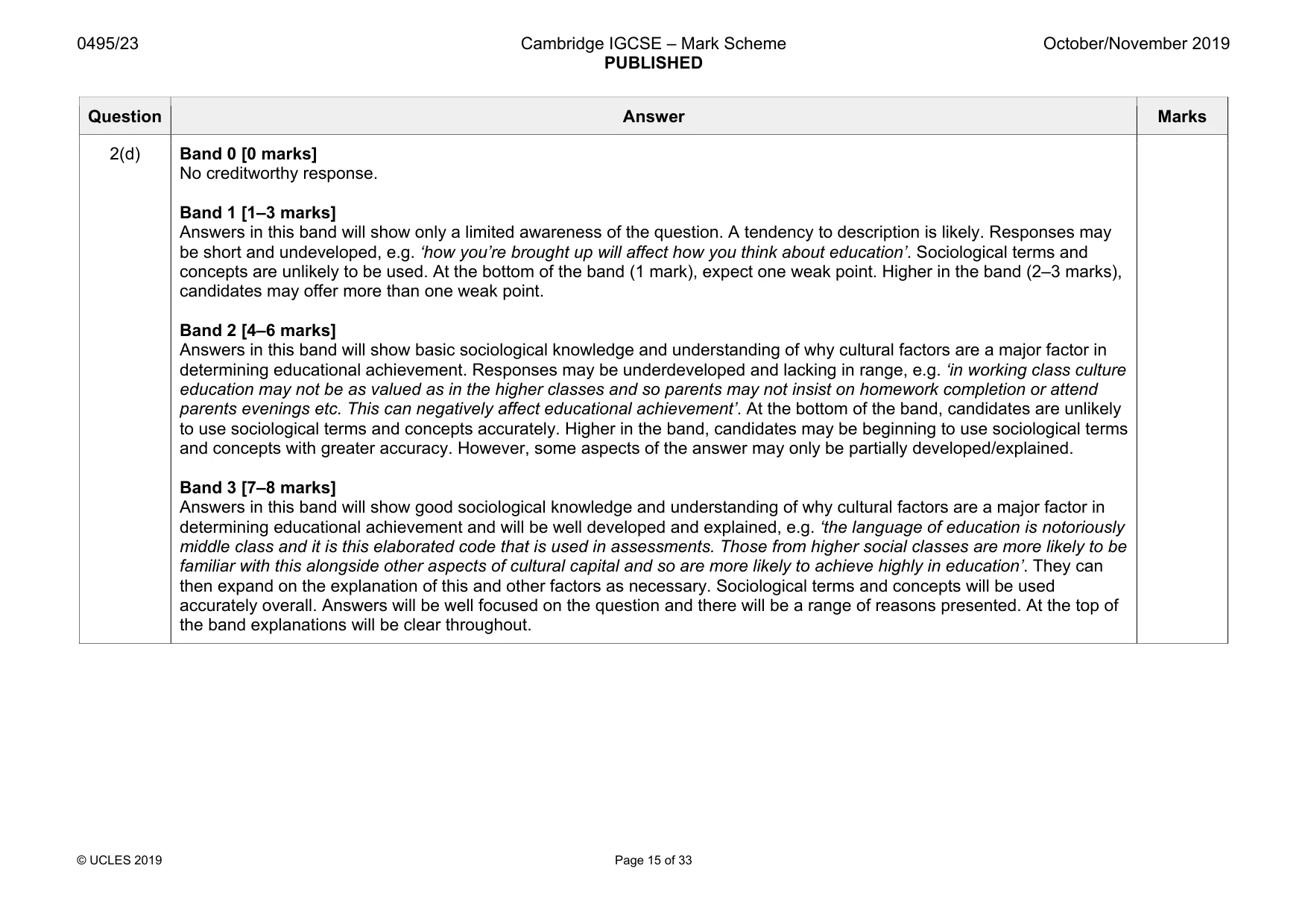 Mark scheme, page 15 of 33
