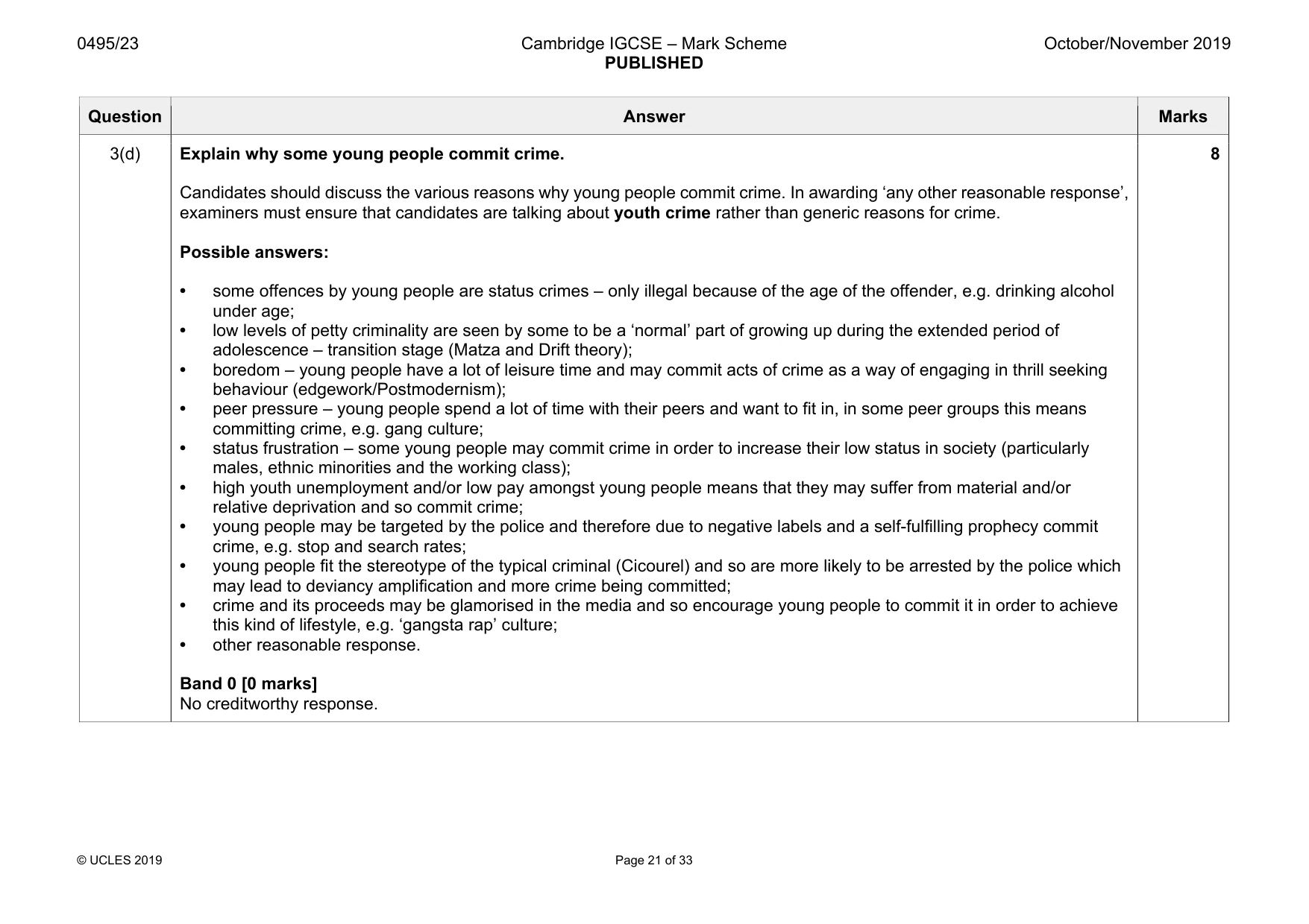 Mark scheme, page 21 of 33