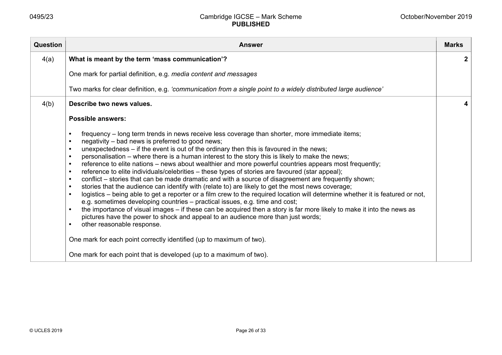 Mark scheme, page 26 of 33