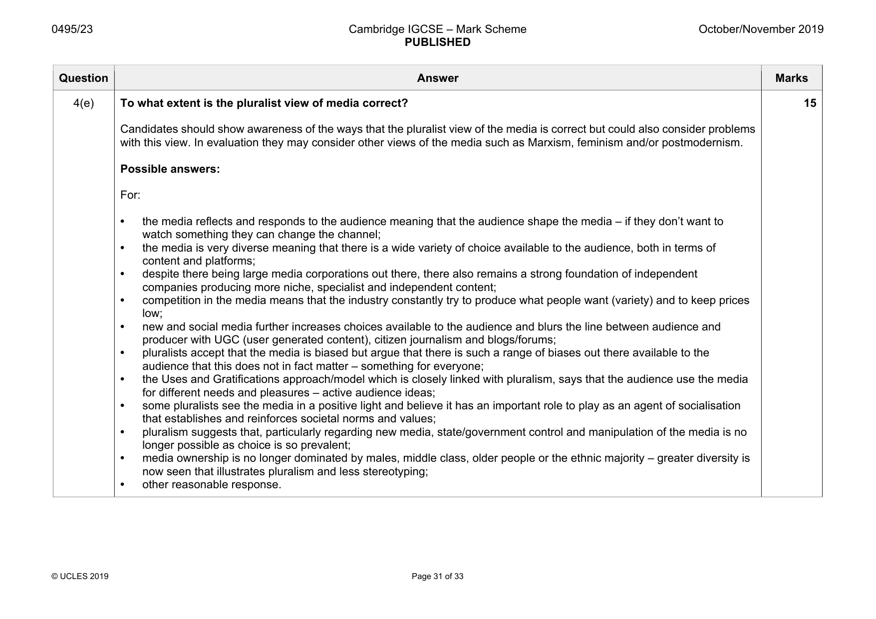 Mark scheme, page 31 of 33
