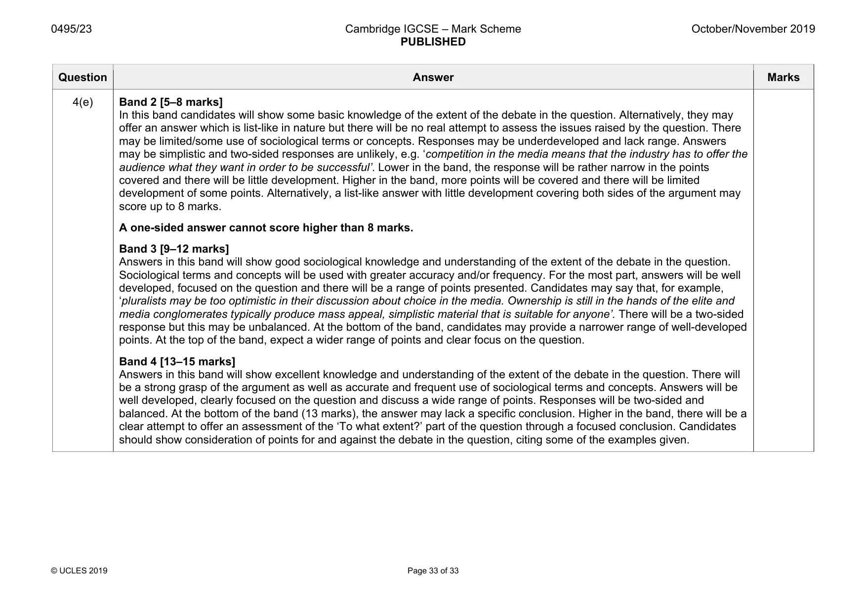 Mark scheme, page 33 of 33