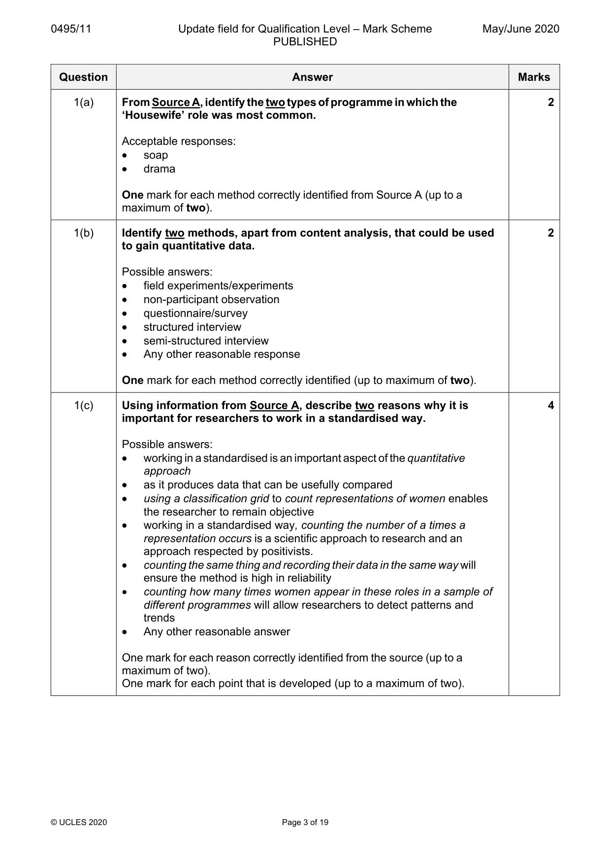 Mark scheme, page 3 of 19