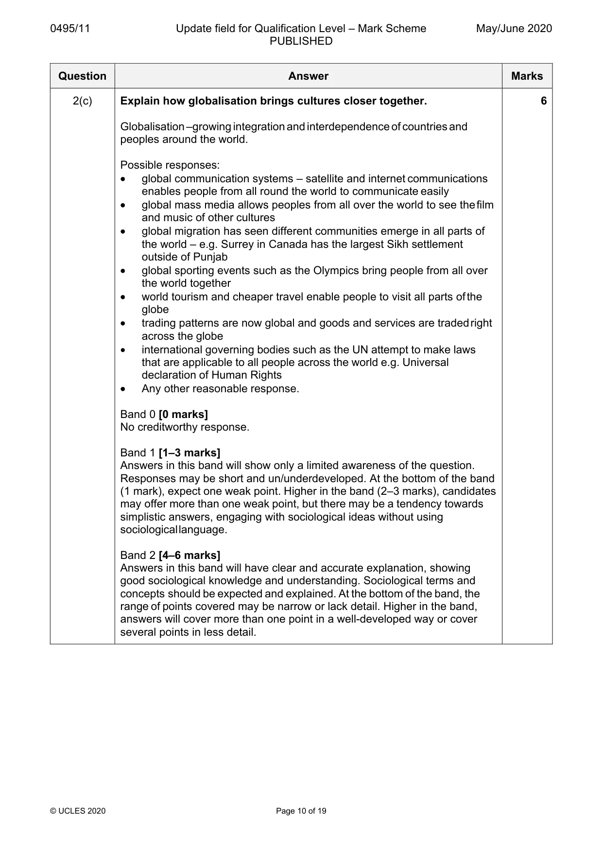 Mark scheme, page 10 of 19