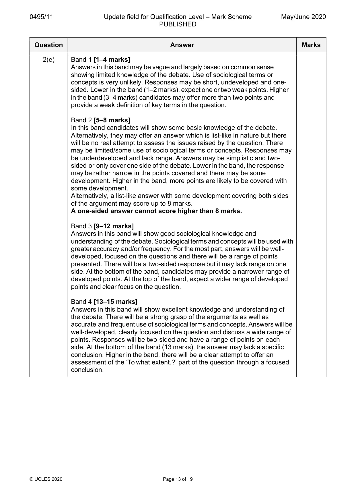 Mark scheme, page 13 of 19