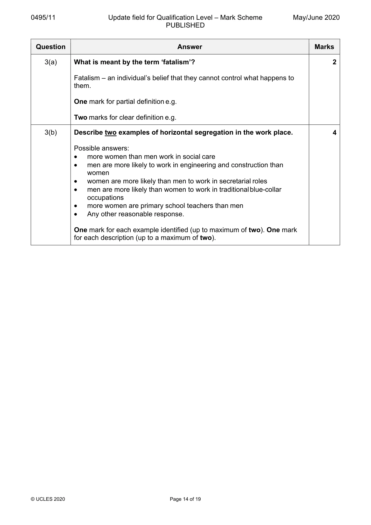 Mark scheme, page 14 of 19