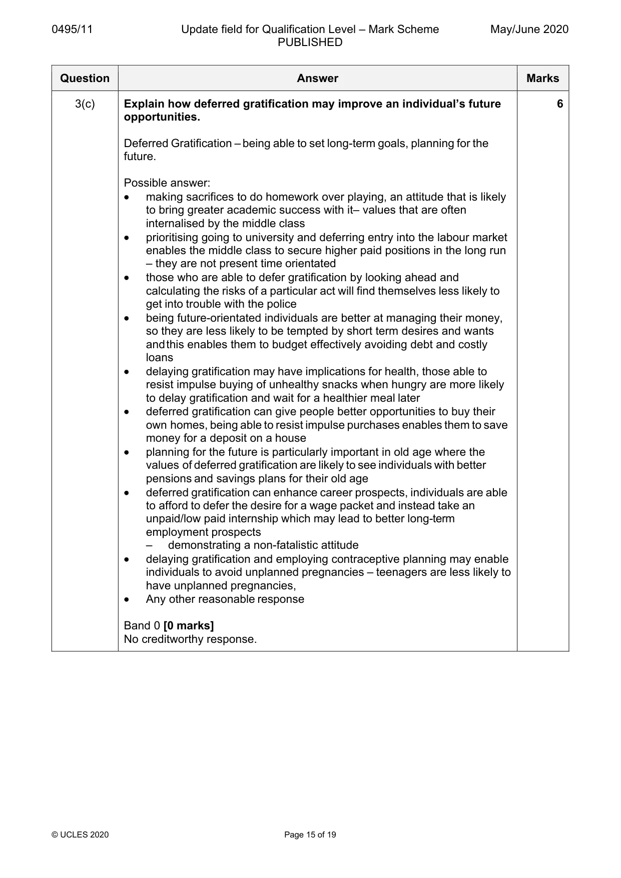 Mark scheme, page 15 of 19
