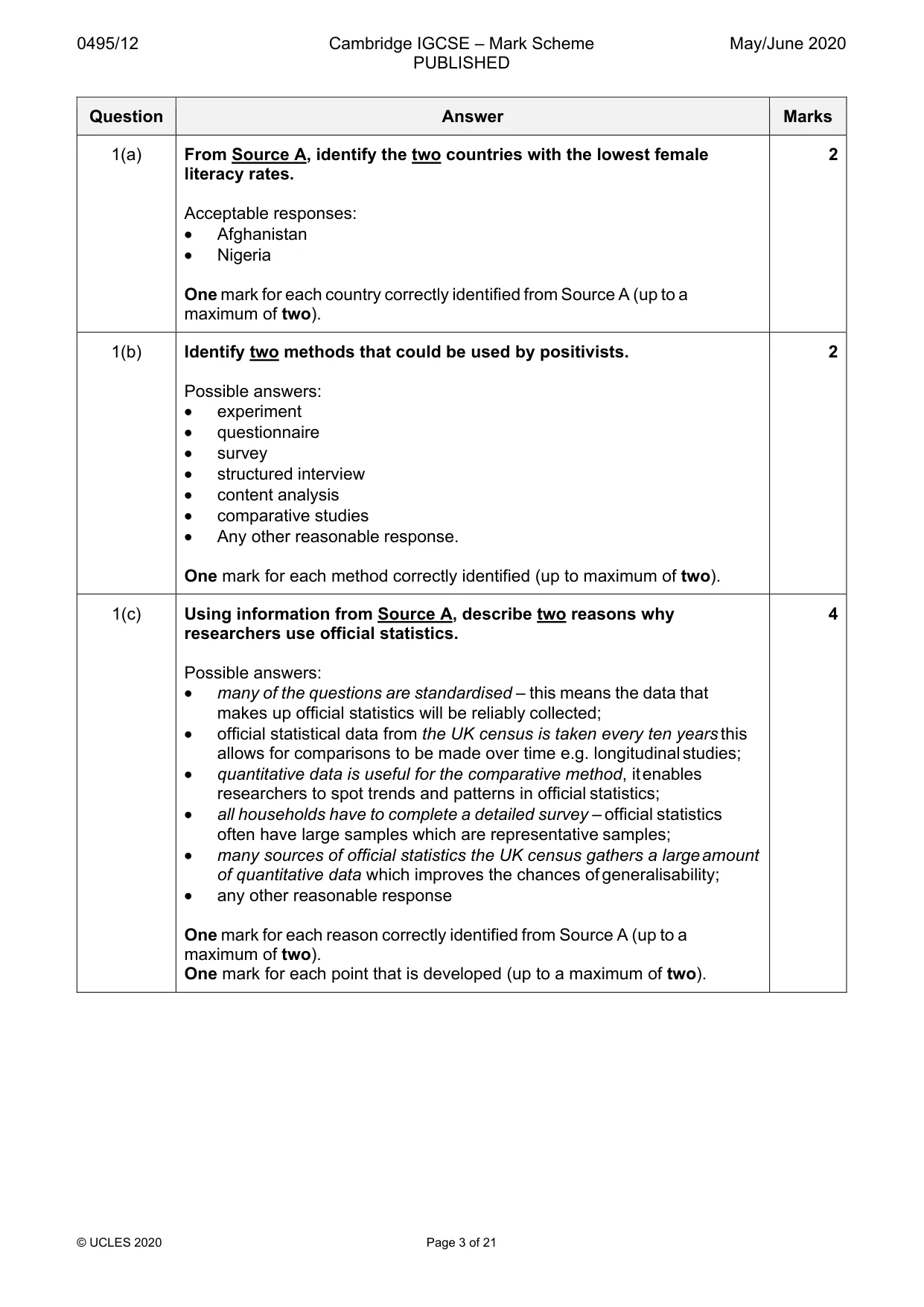 Mark scheme, page 3 of 21