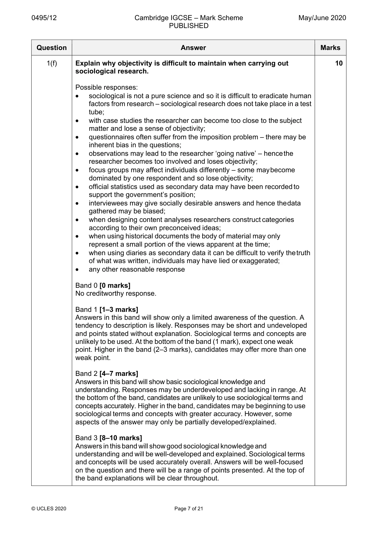 Mark scheme, page 7 of 21