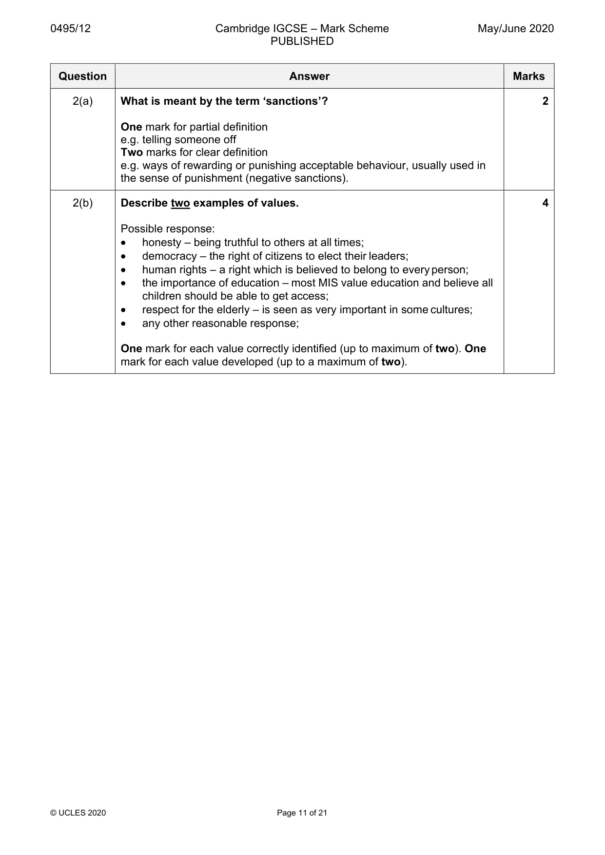 Mark scheme, page 11 of 21