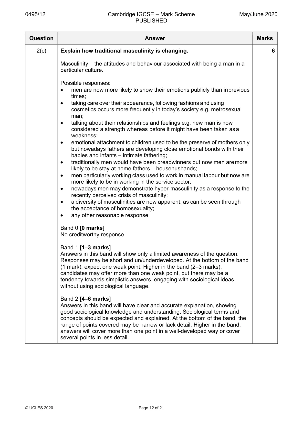 Mark scheme, page 12 of 21