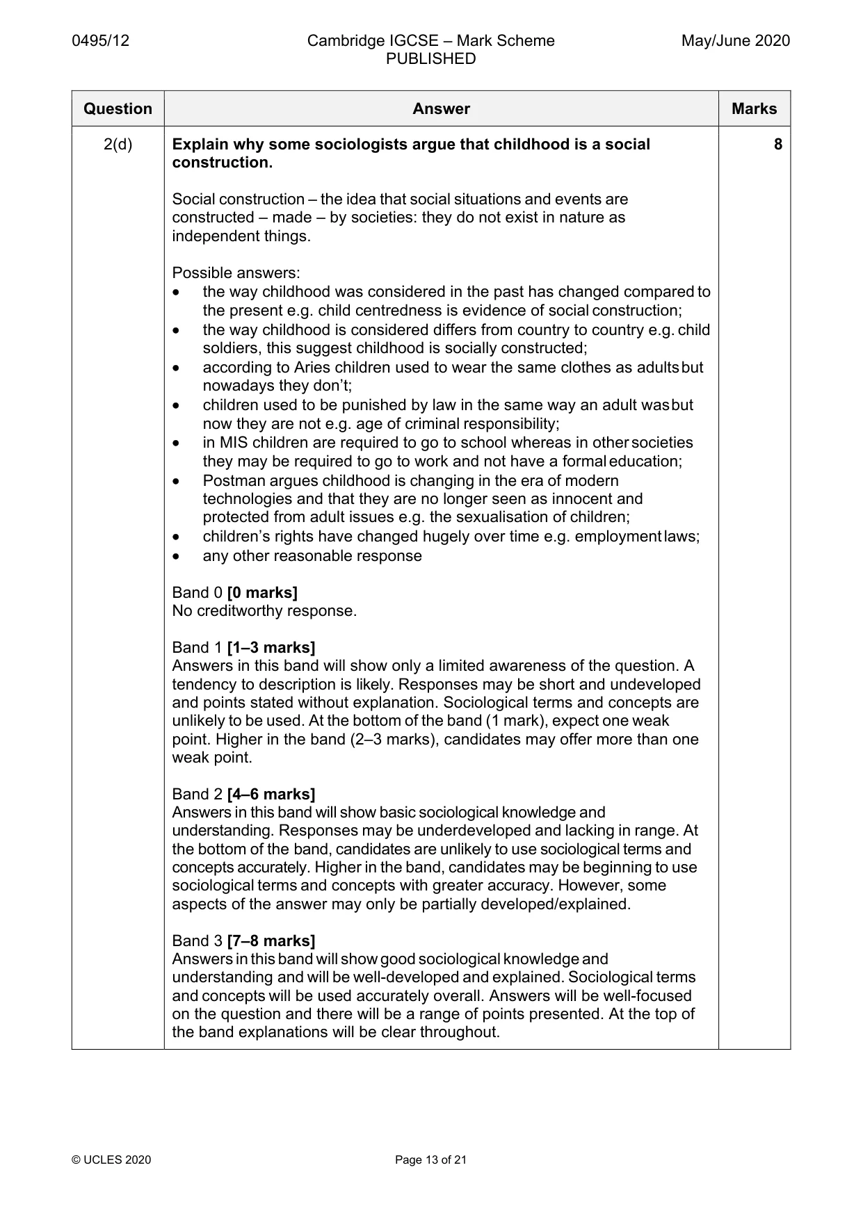 Mark scheme, page 13 of 21