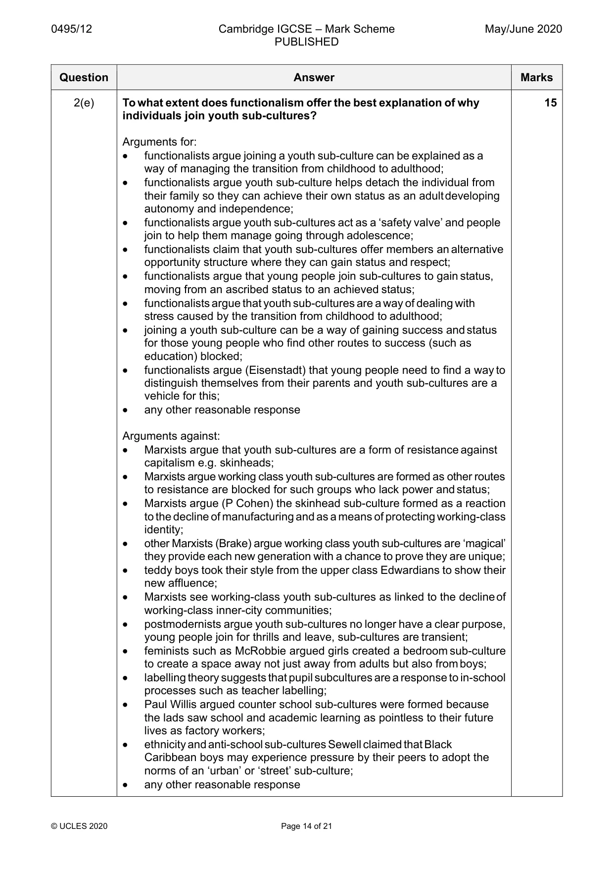 Mark scheme, page 14 of 21