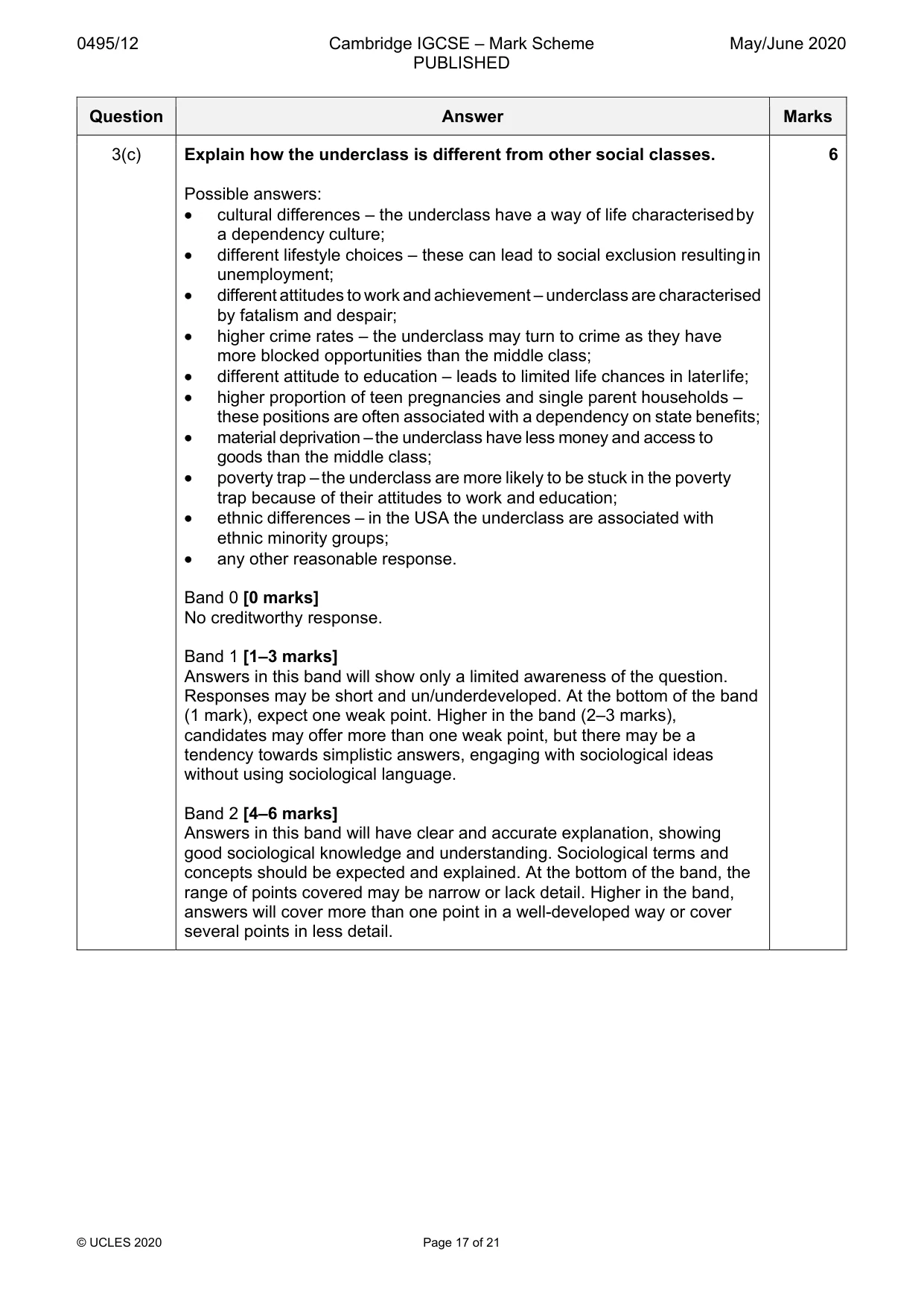 Mark scheme, page 17 of 21