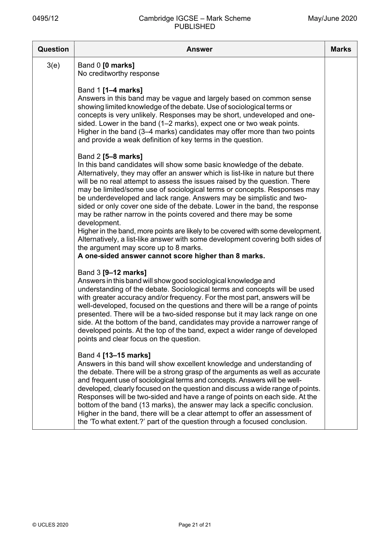 Mark scheme, page 21 of 21