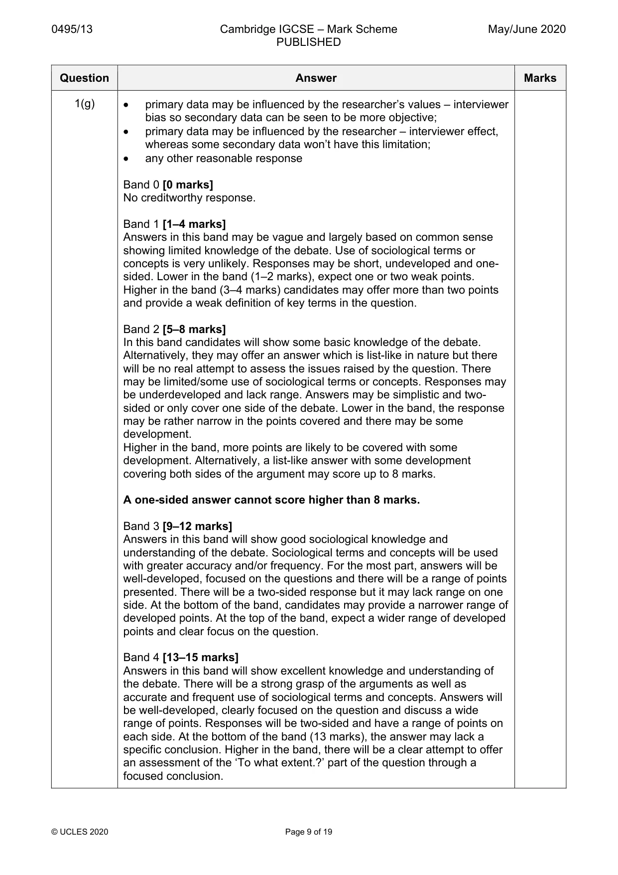 Mark scheme, page 9 of 19