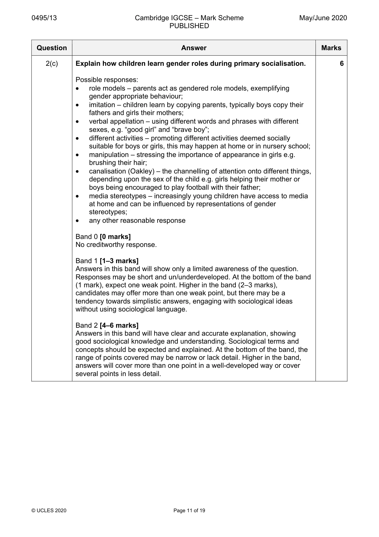 Mark scheme, page 11 of 19