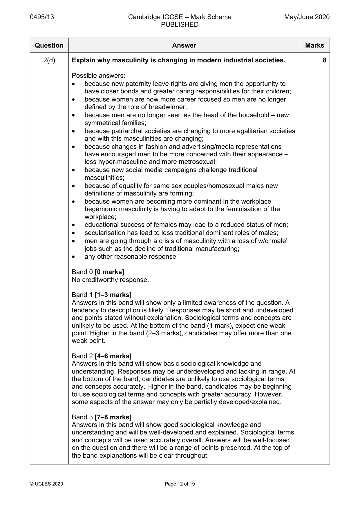 Mark scheme, page 12 of 19