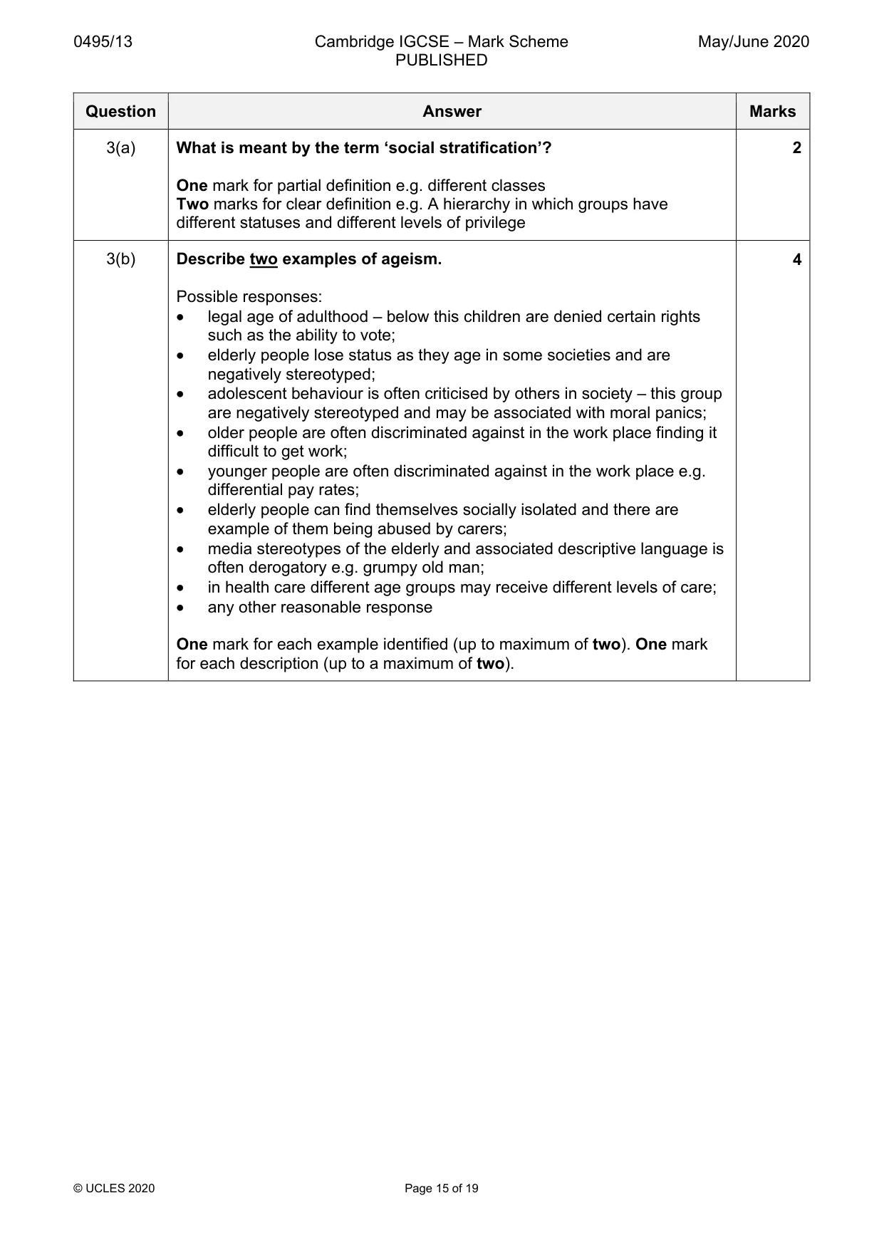 Mark scheme, page 15 of 19