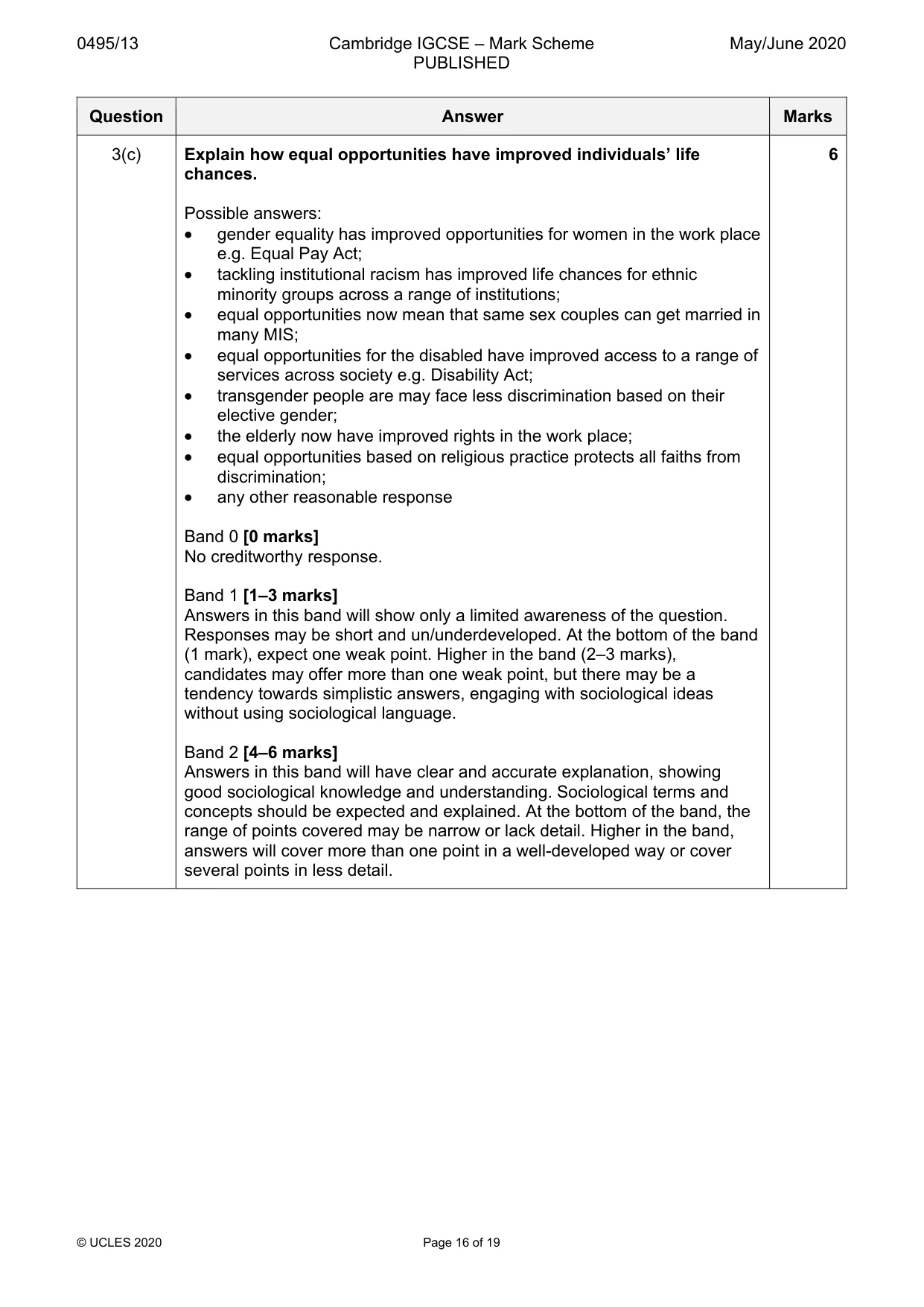 Mark scheme, page 16 of 19