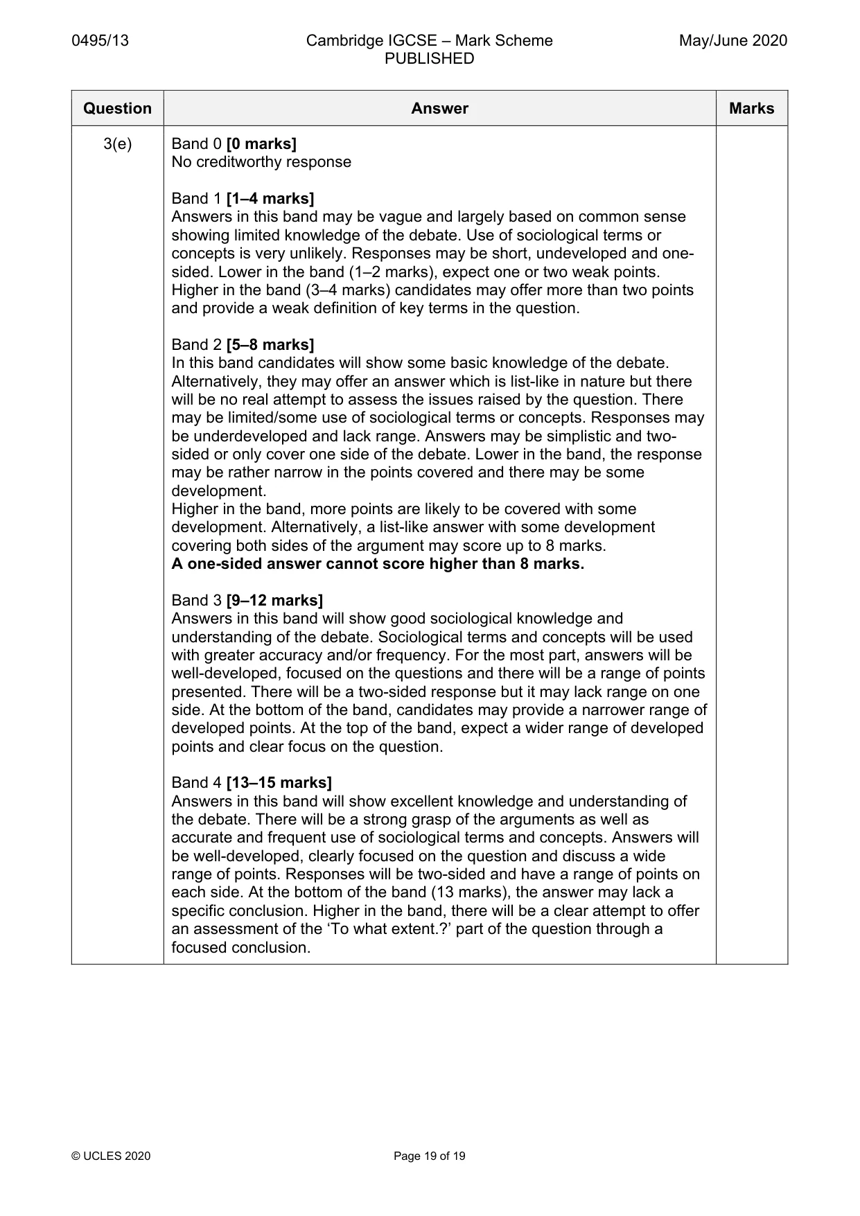 Mark scheme, page 19 of 19