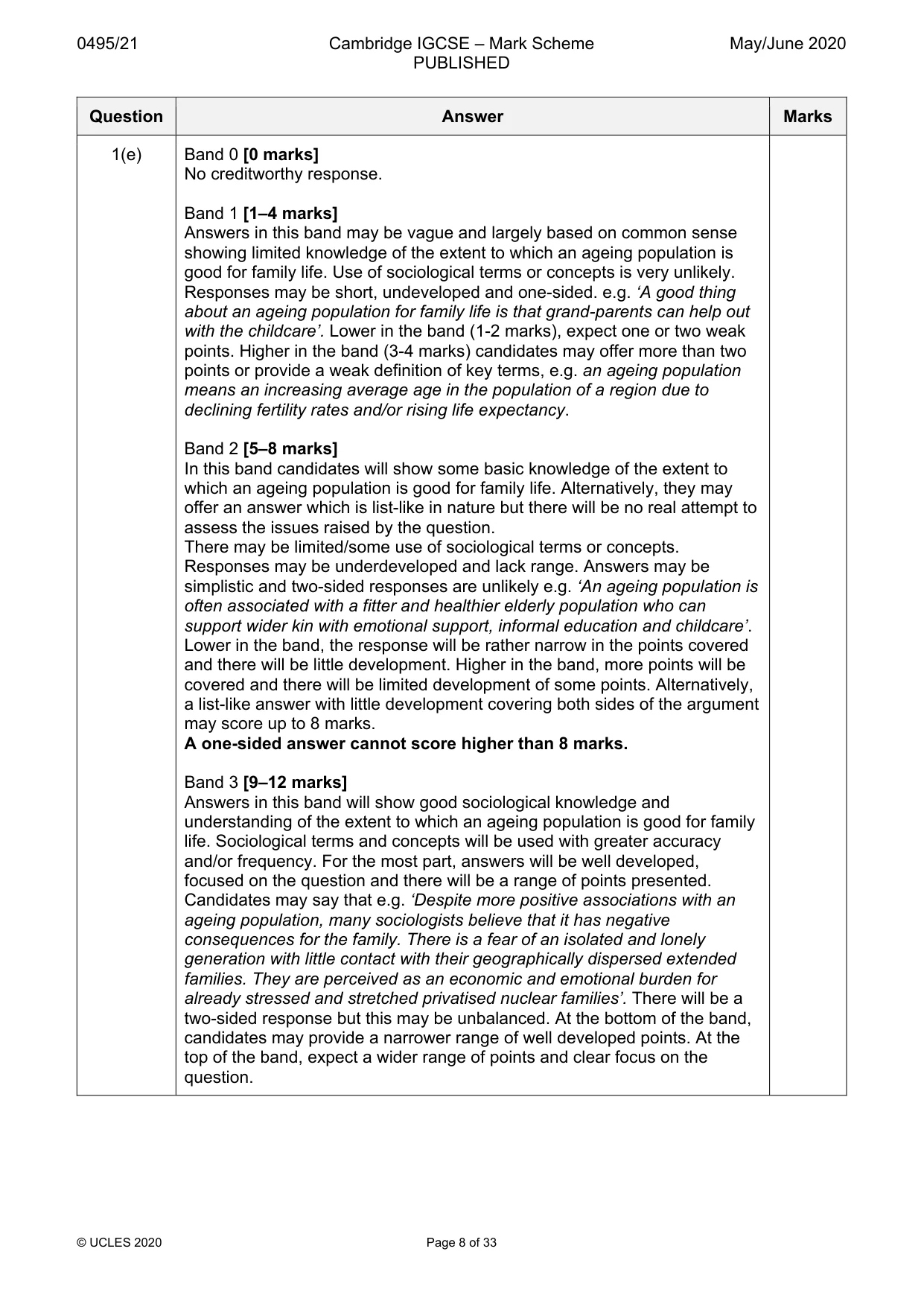Mark scheme, page 8 of 33