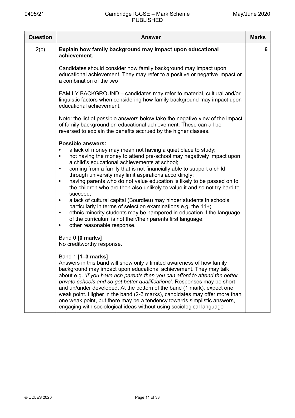 Mark scheme, page 11 of 33