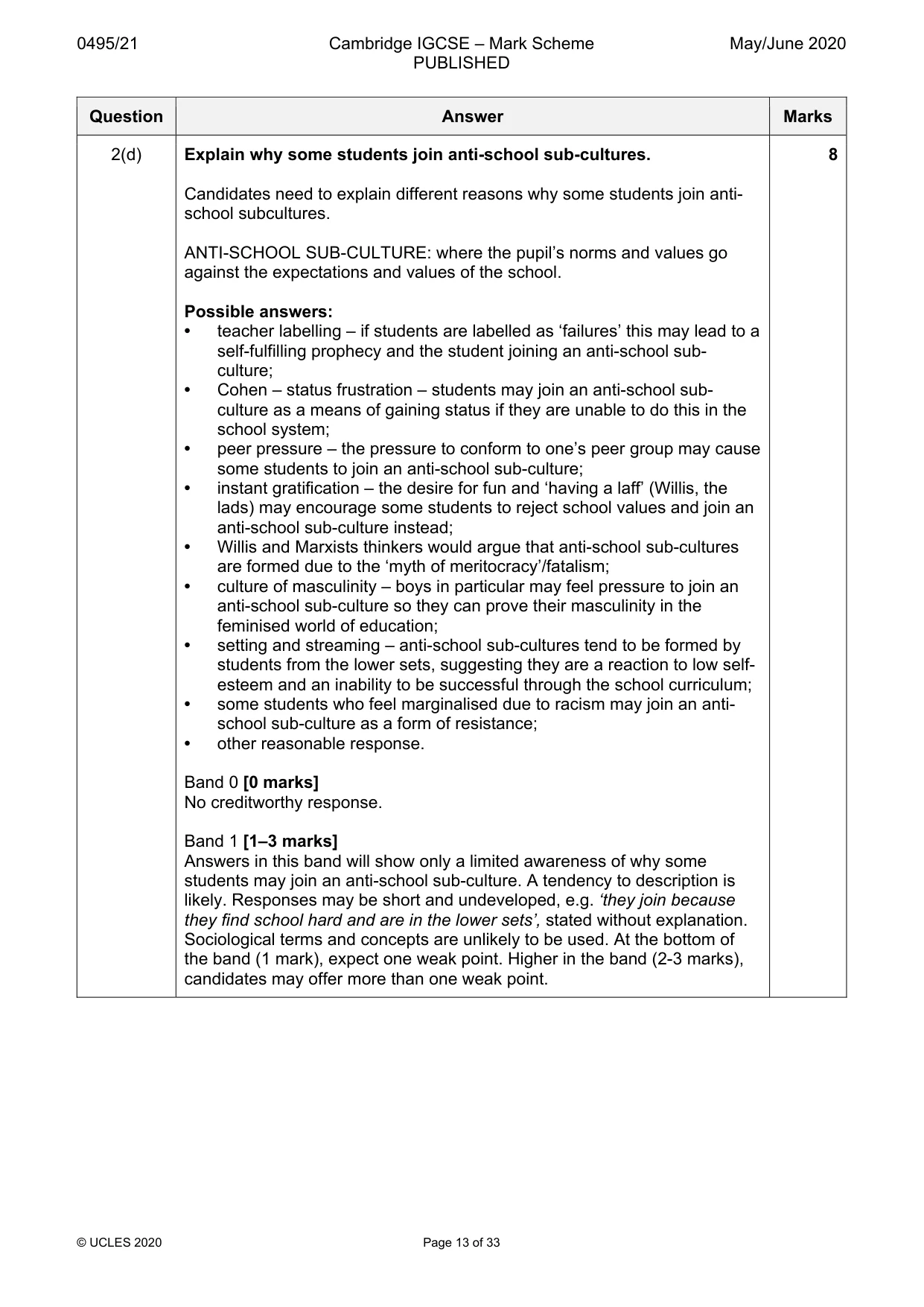 Mark scheme, page 13 of 33