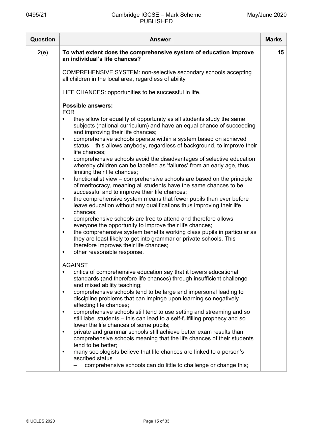 Mark scheme, page 15 of 33